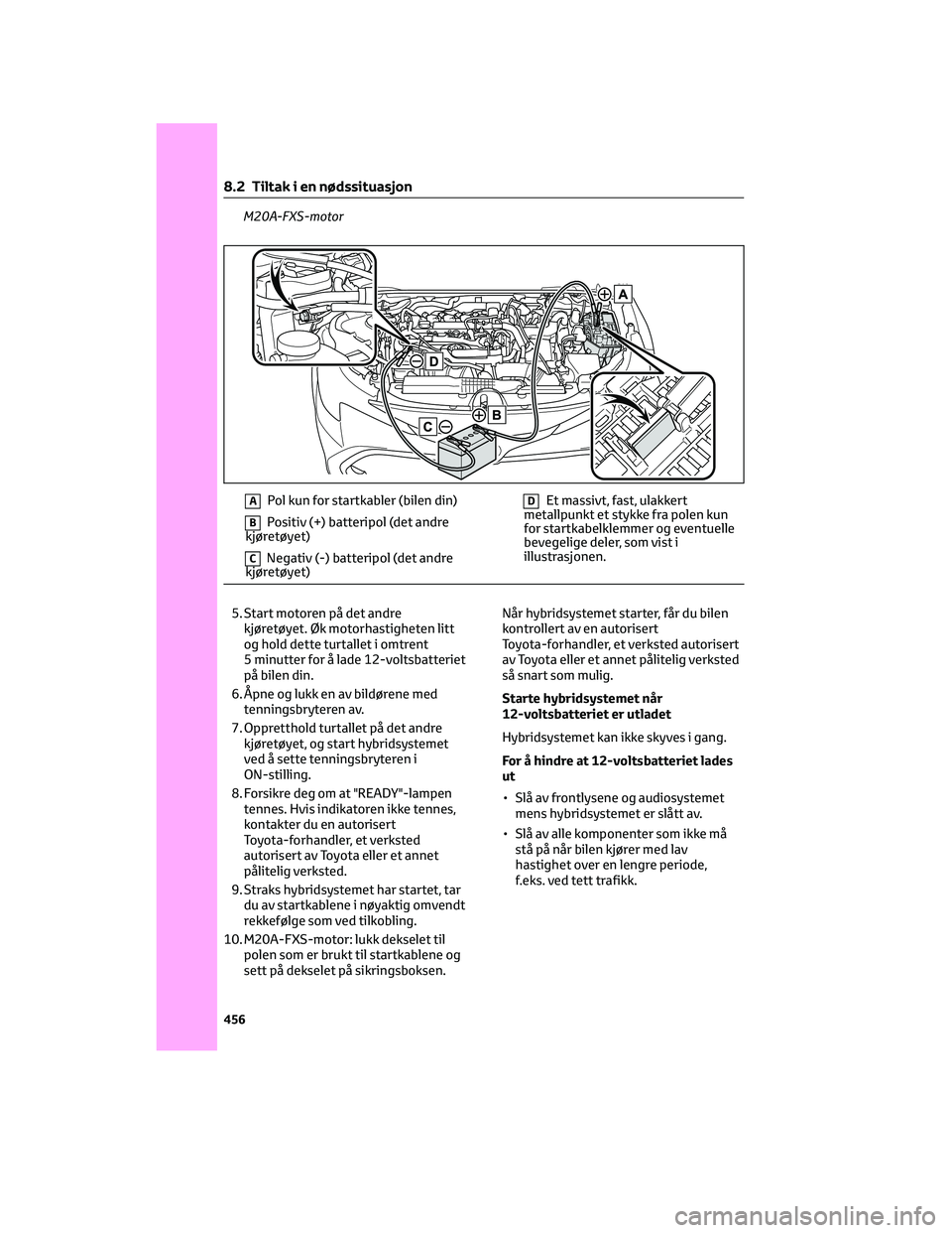 TOYOTA COROLLA HATCHBACK 2022 Instruksjoner for bruk (in Norwegian) M20A-FXS-motor
APol kun for startkabler (bilen din)
BPositiv (+) batteripol (det andre
kjøretøyet)
CNegativ (-) batteripol (det andre
kjøretøyet)
DEt massivt, fast, ulakkert
metallpunkt et stykke TOYOTA COROLLA HATCHBACK 2022 Instruksjoner for bruk (in Norwegian) M20A-FXS-motor
APol kun for startkabler (bilen din)
BPositiv (+) batteripol (det andre
kjøretøyet)
CNegativ (-) batteripol (det andre
kjøretøyet)
DEt massivt, fast, ulakkert
metallpunkt et stykke