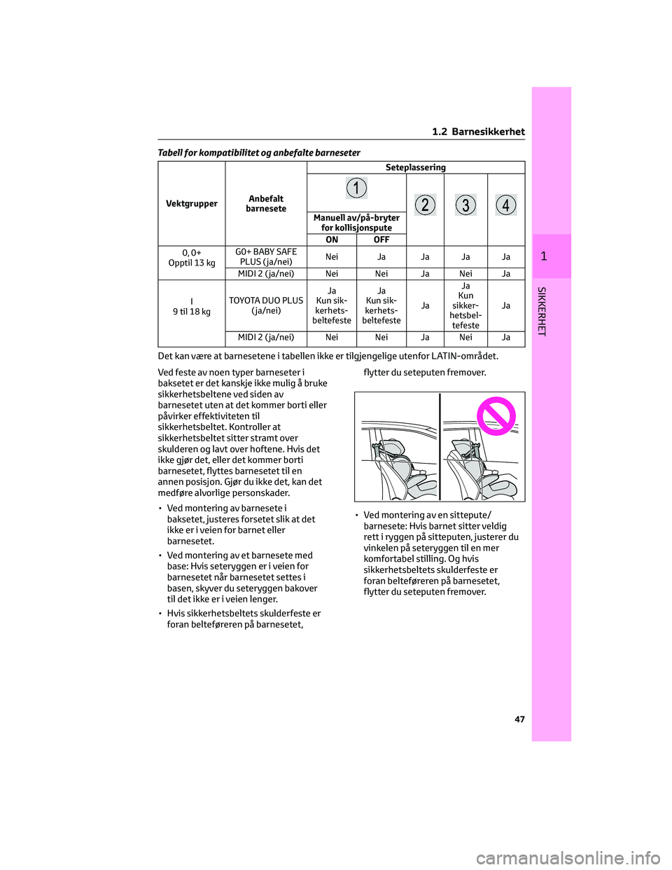 TOYOTA COROLLA HATCHBACK 2022 Instruksjoner for bruk (in Norwegian) Tabell for kompatibilitet og anbefalte barneseter
VektgrupperAnbefalt
barneseteSeteplassering
Manuell av/på-bryter
for kollisjonspute
ON OFF
0, 0+
Opptil 13 kgG0+ BABY SAFE
PLUS ( ja/nei)Nei Ja Ja Ja TOYOTA COROLLA HATCHBACK 2022 Instruksjoner for bruk (in Norwegian) Tabell for kompatibilitet og anbefalte barneseter
VektgrupperAnbefalt
barneseteSeteplassering
Manuell av/på-bryter
for kollisjonspute
ON OFF
0, 0+
Opptil 13 kgG0+ BABY SAFE
PLUS ( ja/nei)Nei Ja Ja Ja