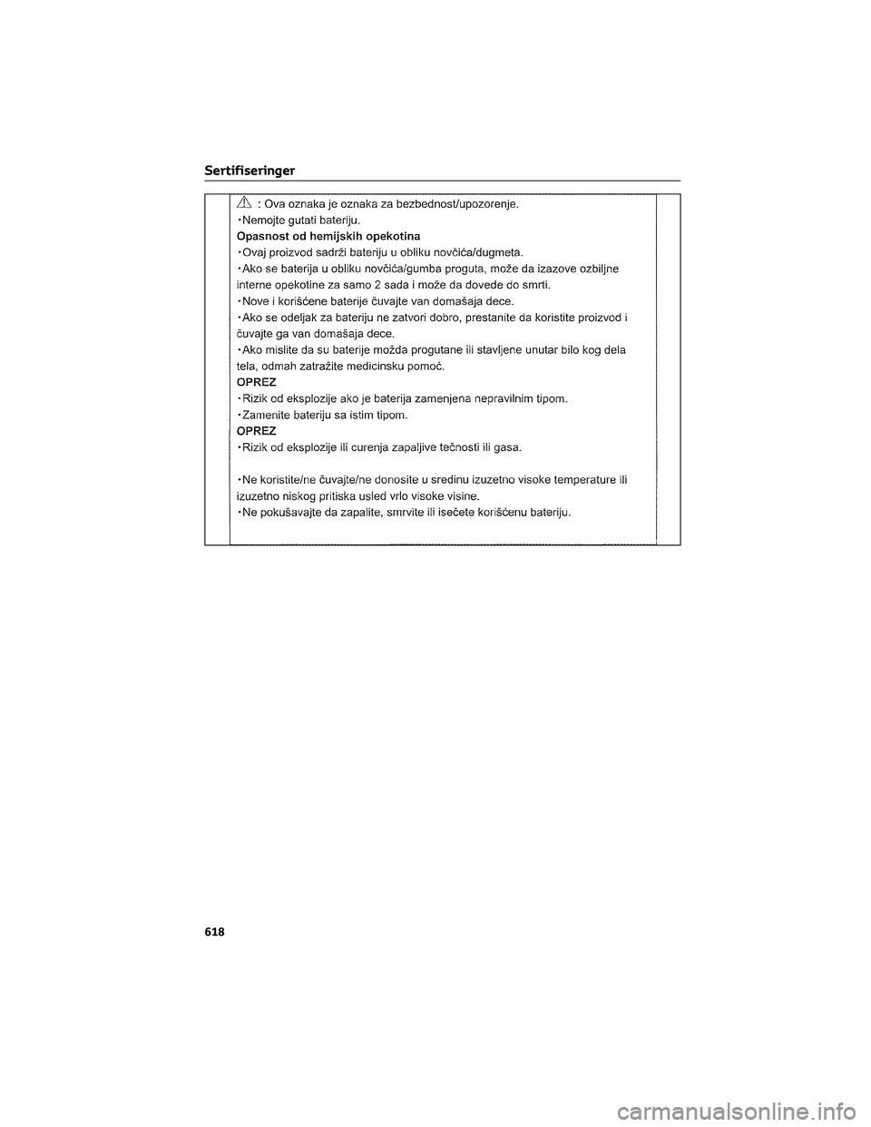 TOYOTA COROLLA HATCHBACK 2022  Instruksjoner for bruk (in Norwegian) Sertifiseringer
618 