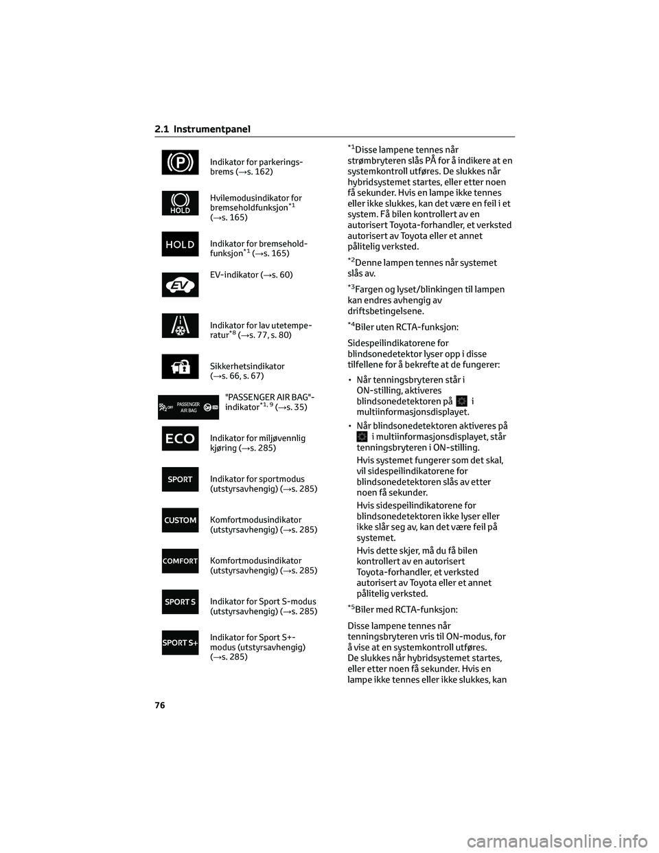 TOYOTA COROLLA HATCHBACK 2022 Instruksjoner for bruk (in Norwegian) Indikator for parkerings-
brems (→s. 162)
Hvilemodusindikator for
bremseholdfunksjon*1
(→s. 165)
Indikator for bremsehold-
funksjon*1(→s. 165)
EV-indikator (→s. 60)
Indikator for lav utetempe- TOYOTA COROLLA HATCHBACK 2022 Instruksjoner for bruk (in Norwegian) Indikator for parkerings-
brems (→s. 162)
Hvilemodusindikator for
bremseholdfunksjon*1
(→s. 165)
Indikator for bremsehold-
funksjon*1(→s. 165)
EV-indikator (→s. 60)
Indikator for lav utetempe-
