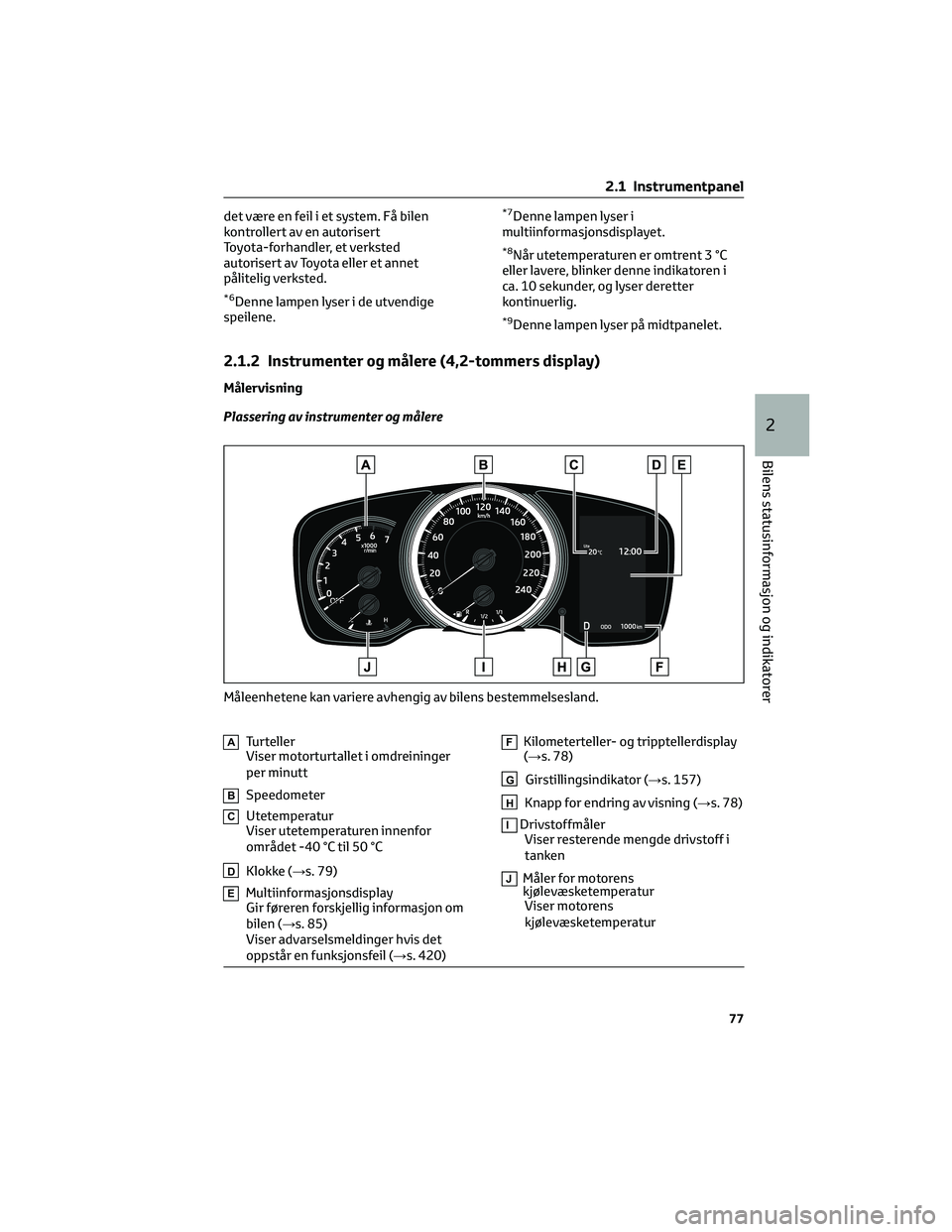 TOYOTA COROLLA HATCHBACK 2022 Instruksjoner for bruk (in Norwegian) det være en feil i et system. Få bilen
kontrollert av en autorisert
Toyota-forhandler, et verksted
autorisert av Toyota eller et annet
pålitelig verksted.
*6Denne lampen lyser i de utvendige
speile TOYOTA COROLLA HATCHBACK 2022 Instruksjoner for bruk (in Norwegian) det være en feil i et system. Få bilen
kontrollert av en autorisert
Toyota-forhandler, et verksted
autorisert av Toyota eller et annet
pålitelig verksted.
*6Denne lampen lyser i de utvendige
speile