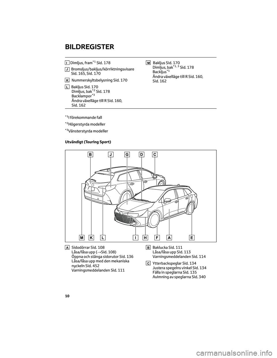 TOYOTA COROLLA HATCHBACK 2022 Bruksanvisningar (in Swedish) IDimljus, fram*1Sid. 178
JBromsljus/bakljus/körriktningsvisare
Sid. 165, Sid. 170
KNummerskyltsbelysning Sid. 170
LBakljus Sid. 170
Dimljus, bak*2Sid. 178
Backlampor*3
Ändra växelläge till R Sid. TOYOTA COROLLA HATCHBACK 2022 Bruksanvisningar (in Swedish) IDimljus, fram*1Sid. 178
JBromsljus/bakljus/körriktningsvisare
Sid. 165, Sid. 170
KNummerskyltsbelysning Sid. 170
LBakljus Sid. 170
Dimljus, bak*2Sid. 178
Backlampor*3
Ändra växelläge till R Sid.