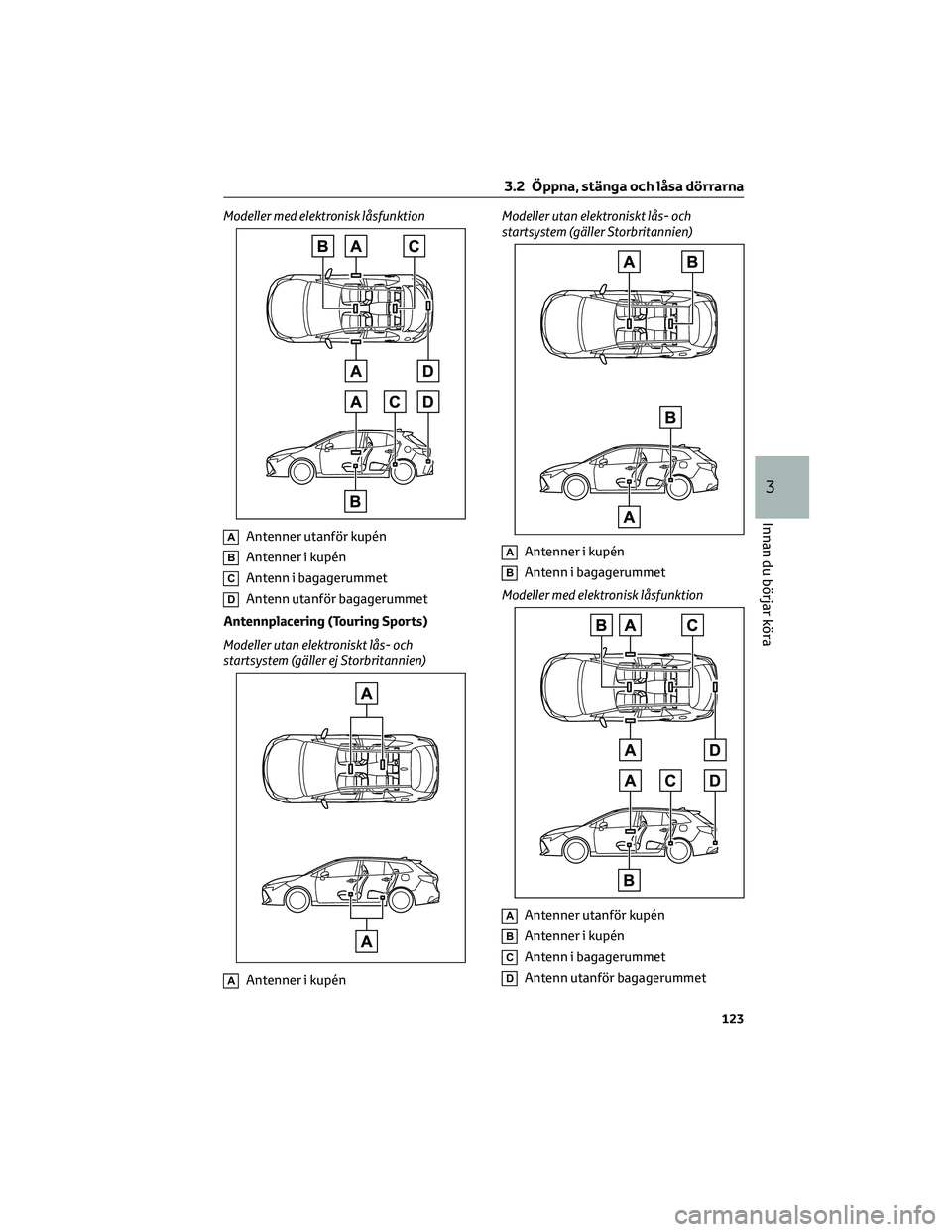 TOYOTA COROLLA HATCHBACK 2022 Bruksanvisningar (in Swedish) Modeller med elektronisk låsfunktion
AAntenner utanför kupén
BAntenner i kupén
CAntenn i bagagerummet
DAntenn utanför bagagerummet
Antennplacering (Touring Sports)
Modeller utan elektroniskt lås TOYOTA COROLLA HATCHBACK 2022 Bruksanvisningar (in Swedish) Modeller med elektronisk låsfunktion
AAntenner utanför kupén
BAntenner i kupén
CAntenn i bagagerummet
DAntenn utanför bagagerummet
Antennplacering (Touring Sports)
Modeller utan elektroniskt lås