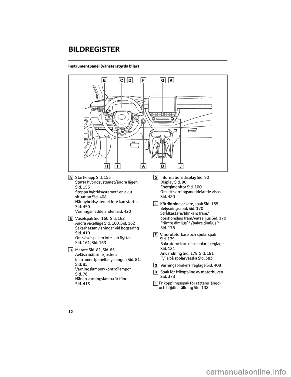 TOYOTA COROLLA HATCHBACK 2022 Bruksanvisningar (in Swedish) Instrumentpanel (vänsterstyrda bilar)
AStartknapp Sid. 155
Starta hybridsystemet/ändra lägen
Sid. 155
Stoppa hybridsystemet i en akut
situation Sid. 408
När hybridsystemet inte kan startas
Sid. 45 TOYOTA COROLLA HATCHBACK 2022 Bruksanvisningar (in Swedish) Instrumentpanel (vänsterstyrda bilar)
AStartknapp Sid. 155
Starta hybridsystemet/ändra lägen
Sid. 155
Stoppa hybridsystemet i en akut
situation Sid. 408
När hybridsystemet inte kan startas
Sid. 45