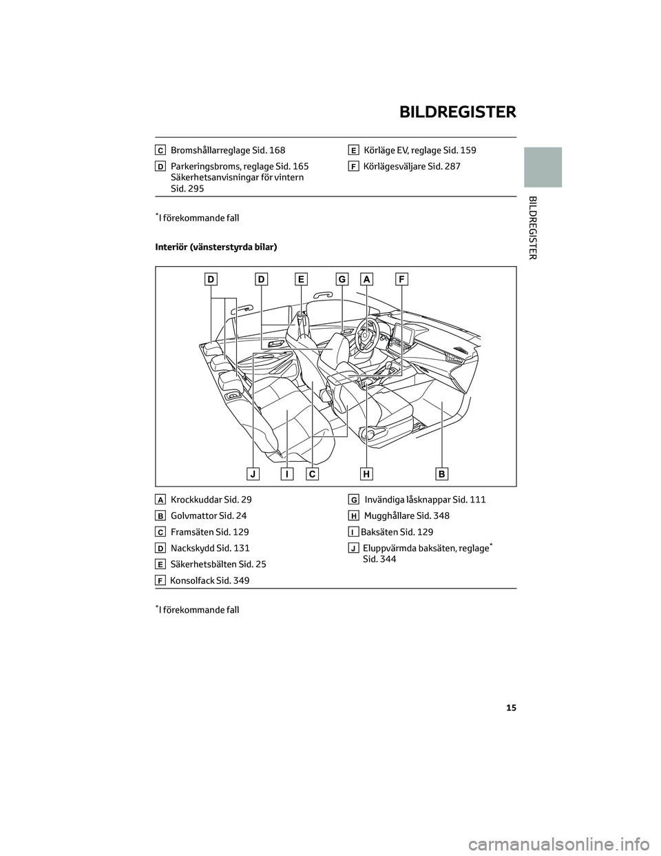 TOYOTA COROLLA HATCHBACK 2022 Bruksanvisningar (in Swedish) CBromshållarreglage Sid. 168
DParkeringsbroms, reglage Sid. 165
Säkerhetsanvisningar för vintern
Sid. 295
EKörläge EV, reglage Sid. 159
FKörlägesväljare Sid. 287
*I förekommande fall
Interiö TOYOTA COROLLA HATCHBACK 2022 Bruksanvisningar (in Swedish) CBromshållarreglage Sid. 168
DParkeringsbroms, reglage Sid. 165
Säkerhetsanvisningar för vintern
Sid. 295
EKörläge EV, reglage Sid. 159
FKörlägesväljare Sid. 287
*I förekommande fall
Interiö