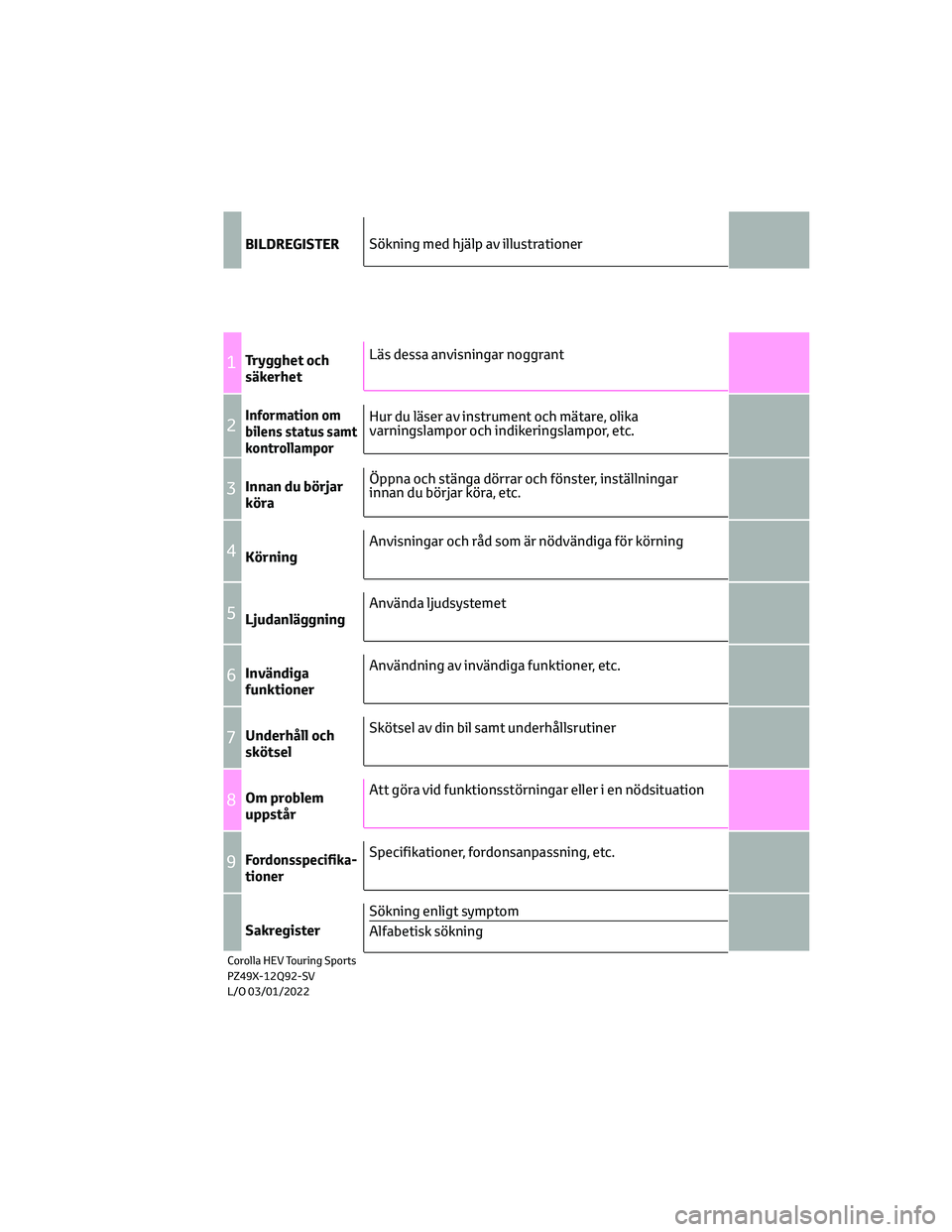TOYOTA COROLLA HATCHBACK 2022  Bruksanvisningar (in Swedish) BILDREGISTER
1Trygghet och
säkerhet
2Information om
bilens status samt
kontrollampor
3Innan du börjar
köra
4Körning
5Ljudanläggning
6Invändiga
funktioner
7Underhåll och
skötsel
8Om problem
upp