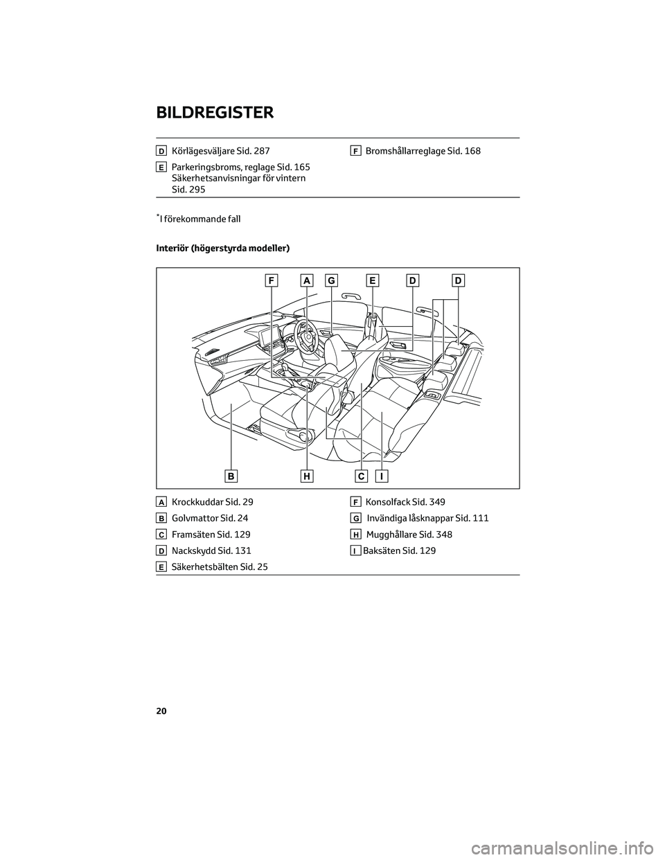 TOYOTA COROLLA HATCHBACK 2022 Bruksanvisningar (in Swedish) DKörlägesväljare Sid. 287
EParkeringsbroms, reglage Sid. 165
Säkerhetsanvisningar för vintern
Sid. 295
FBromshållarreglage Sid. 168
*I förekommande fall
Interiör (högerstyrda modeller)
AKrock TOYOTA COROLLA HATCHBACK 2022 Bruksanvisningar (in Swedish) DKörlägesväljare Sid. 287
EParkeringsbroms, reglage Sid. 165
Säkerhetsanvisningar för vintern
Sid. 295
FBromshållarreglage Sid. 168
*I förekommande fall
Interiör (högerstyrda modeller)
AKrock