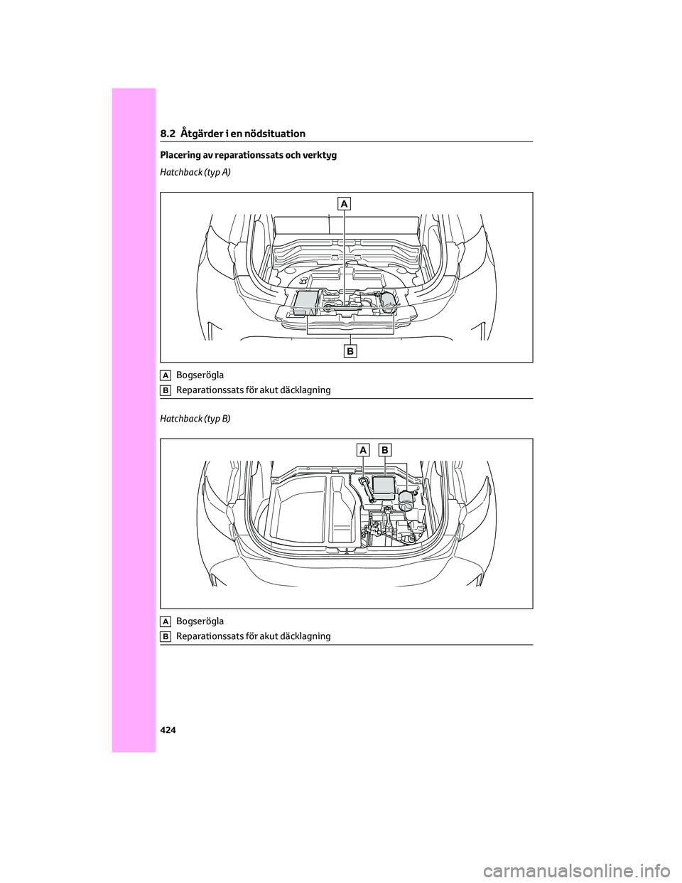 TOYOTA COROLLA HATCHBACK 2022 Bruksanvisningar (in Swedish) Placering av reparationssats och verktyg
Hatchback (typ A)
ABogserögla
BReparationssats för akut däcklagning
Hatchback (typ B)
ABogserögla
BReparationssats för akut däcklagning
8.2 Åtgärder i TOYOTA COROLLA HATCHBACK 2022 Bruksanvisningar (in Swedish) Placering av reparationssats och verktyg
Hatchback (typ A)
ABogserögla
BReparationssats för akut däcklagning
Hatchback (typ B)
ABogserögla
BReparationssats för akut däcklagning
8.2 Åtgärder i