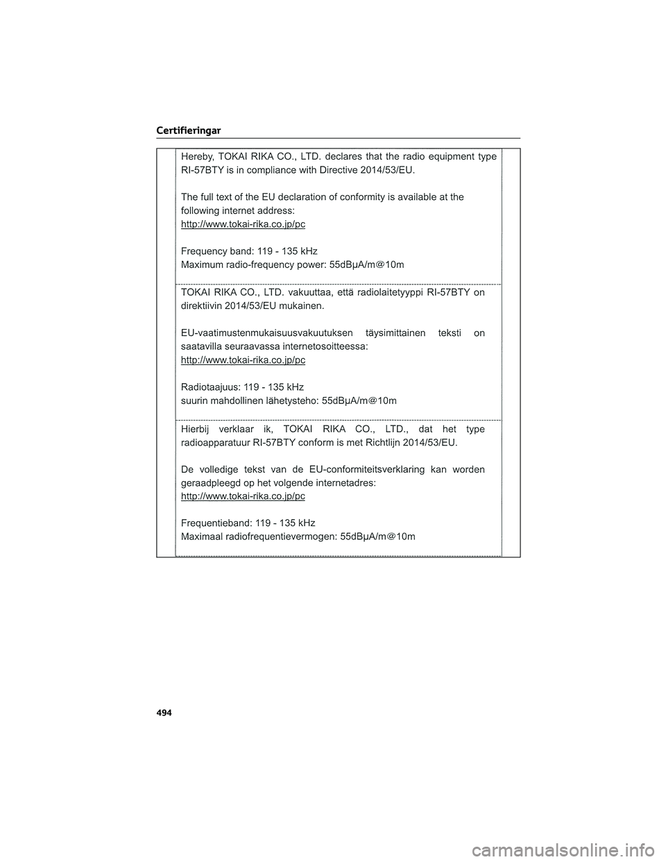 TOYOTA COROLLA HATCHBACK 2022  Bruksanvisningar (in Swedish) Certifieringar
494 