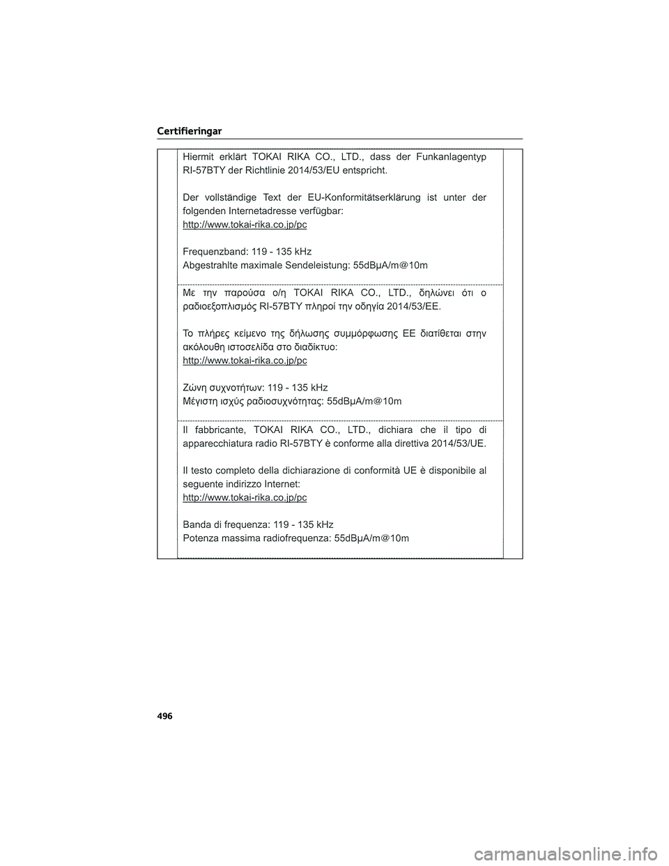 TOYOTA COROLLA HATCHBACK 2022  Bruksanvisningar (in Swedish) Certifieringar
496 