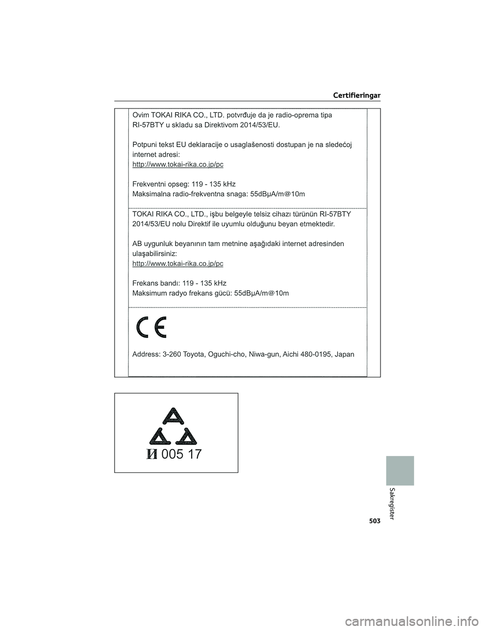TOYOTA COROLLA HATCHBACK 2022  Bruksanvisningar (in Swedish) Certifieringar
503
Sakregister 