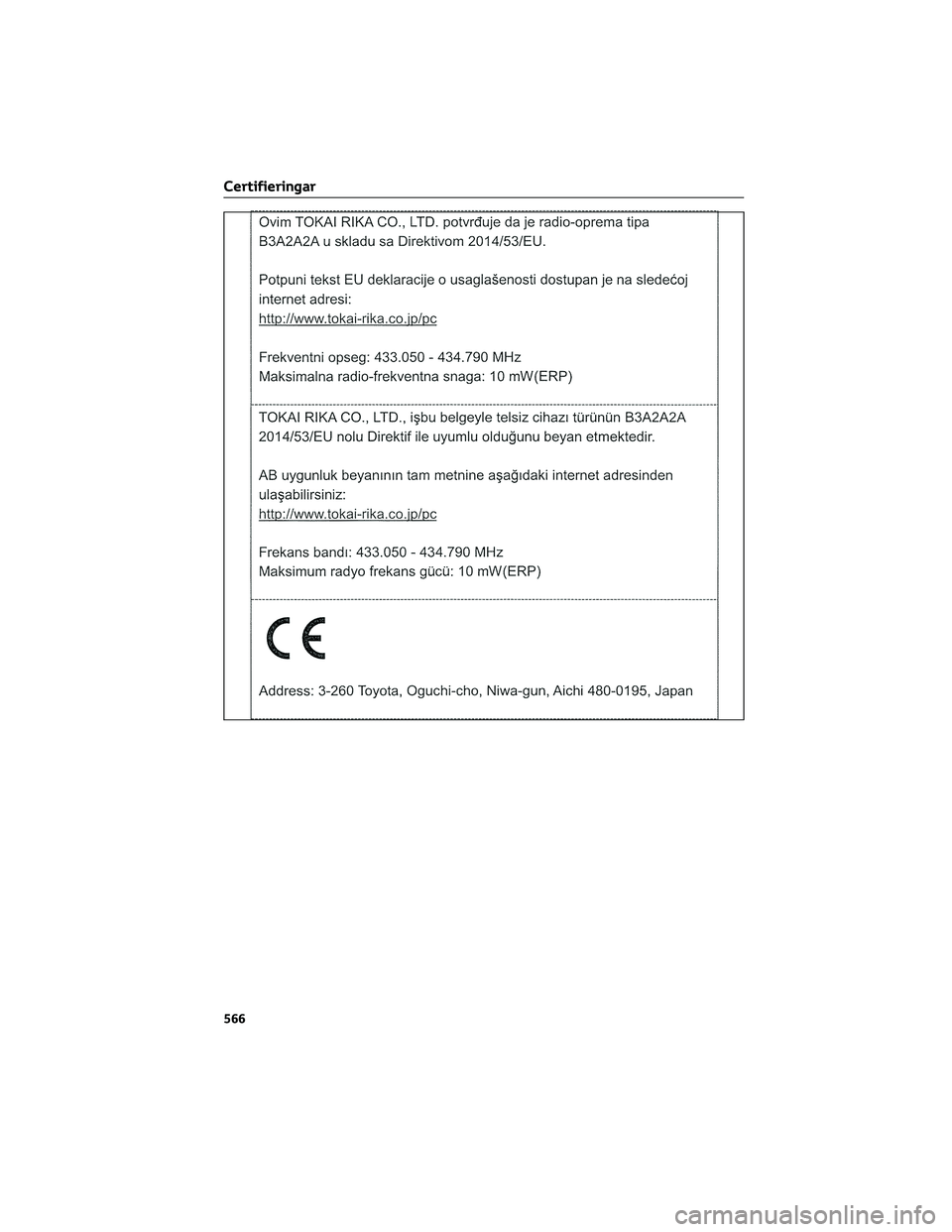 TOYOTA COROLLA HATCHBACK 2022 Bruksanvisningar (in Swedish) Certifieringar
566 TOYOTA COROLLA HATCHBACK 2022 Bruksanvisningar (in Swedish) Certifieringar
566