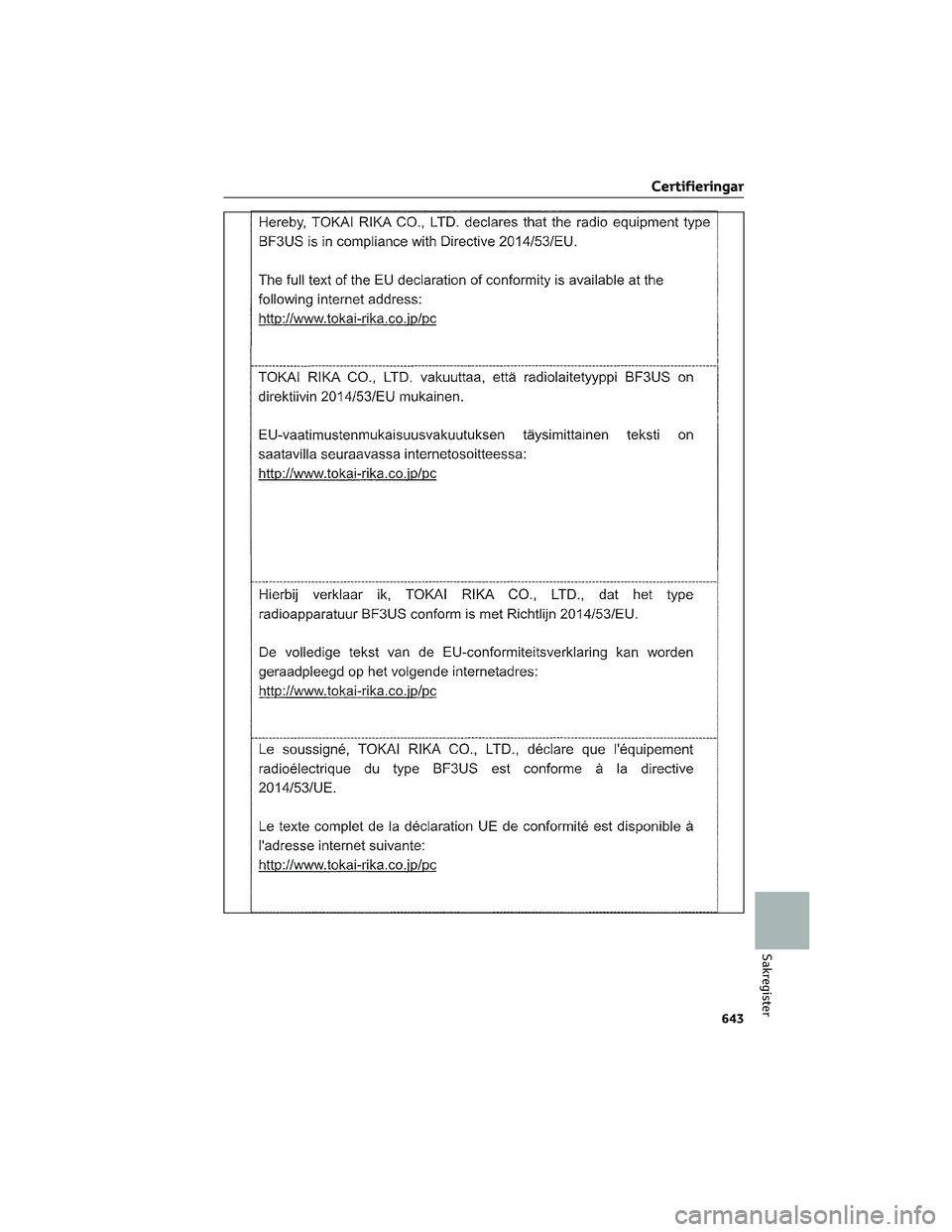 TOYOTA COROLLA HATCHBACK 2022 Bruksanvisningar (in Swedish) Certifieringar
643
Sakregister TOYOTA COROLLA HATCHBACK 2022 Bruksanvisningar (in Swedish) Certifieringar
643
Sakregister