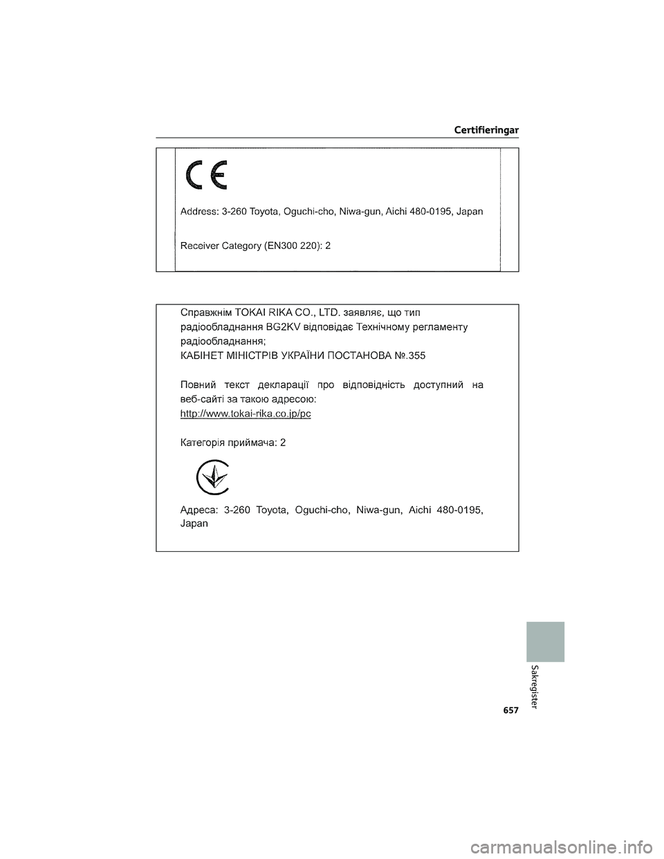 TOYOTA COROLLA HATCHBACK 2022  Bruksanvisningar (in Swedish) Certifieringar
657
Sakregister 