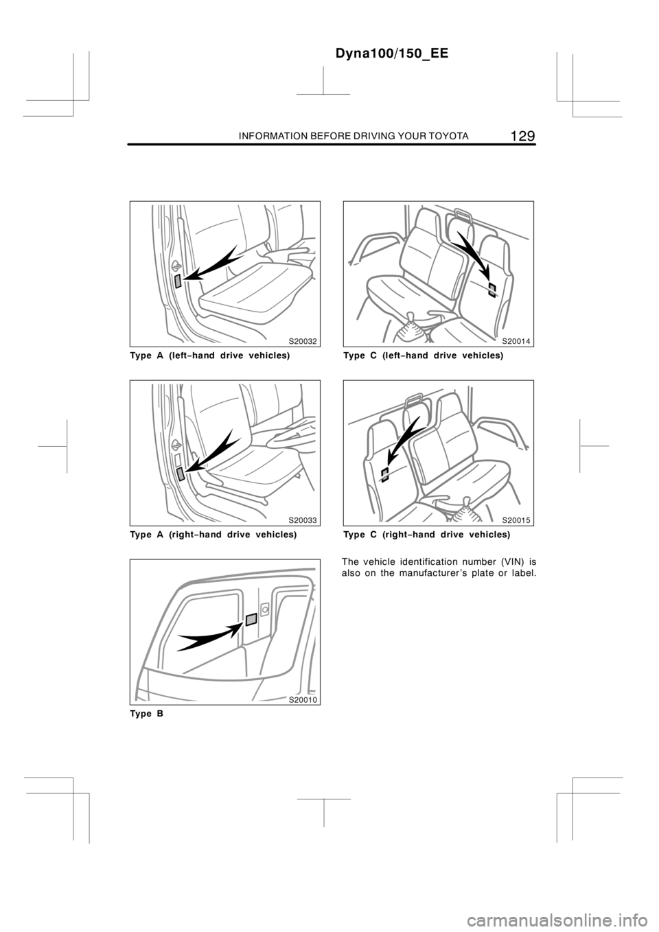 TOYOTA DYNA 100/150 2012 Owners Manual (in English) INFORMATION BEFORE DRIVING YOUR TOYOTA129
Ty p e A ( l e f t−hand drive vehicles)
Type A (right−hand drive vehicles)
Ty p e B
Ty p e C ( l e f t−hand drive vehicles)
Type C (right−hand drive v TOYOTA DYNA 100/150 2012 Owners Manual (in English) INFORMATION BEFORE DRIVING YOUR TOYOTA129
Ty p e A ( l e f t−hand drive vehicles)
Type A (right−hand drive vehicles)
Ty p e B
Ty p e C ( l e f t−hand drive vehicles)
Type C (right−hand drive v