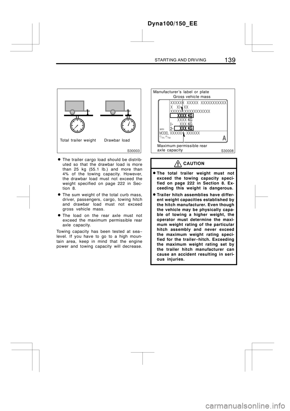 TOYOTA DYNA 100/150 2012   (in English) Owners Guide STARTING AND DRIVING139
Total trailer weight Drawbar load
DThe trailer cargo load should be distrib-
uted so that the drawbar load is more
than 25 kg (55.1 lb.) and more than
4% of the towing capacity