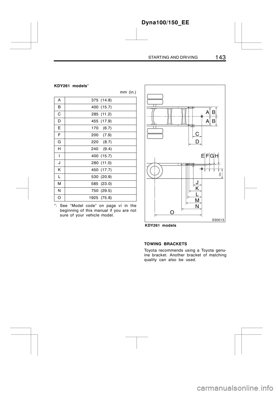 TOYOTA DYNA 100/150 2012   (in English) Owners Guide STARTING AND DRIVING143
KDY261 models
mm (in.)
A
375 (14.8)
B400 (15.7)
C285 (11.2)
D455 (17.9)
E170 (6.7)
F200 (7.9)
G220 (8.7)
H240 (9.4)
I400 (15.7)
J280 (11.0)
K450 (17.7)
L530 (20.9)
M585 (23.0)