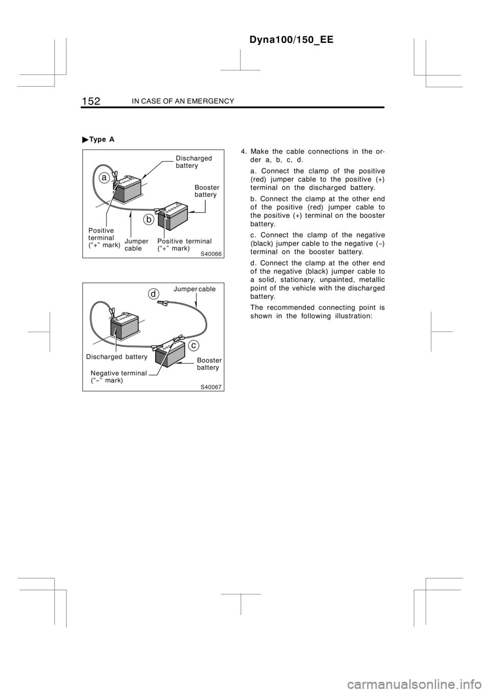 TOYOTA DYNA 100/150 2012  Owners Manual (in English) 152IN CASE OF AN EMERGENCY
Discharged
battery
Booster
battery
Positive
terminal
(“+” mark)Jumper
cablePositive terminal
(“+” mark)
Discharged batteryJumper cable
Booster
battery
Negative termi