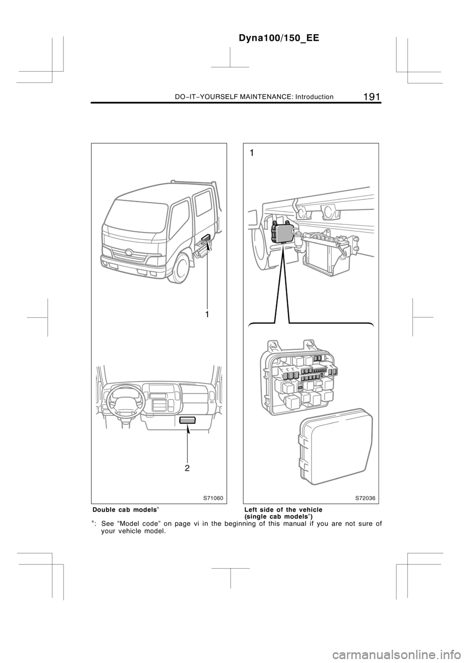 TOYOTA DYNA 100/150 2012  Owners Manual (in English) DO−IT−YOURSELF MAINTENANCE: Introduction191
Double cab modelsLeft side of the vehicle
(single cab models): See “Model code” on page vi in the beginning of this manual if you are not sure of
