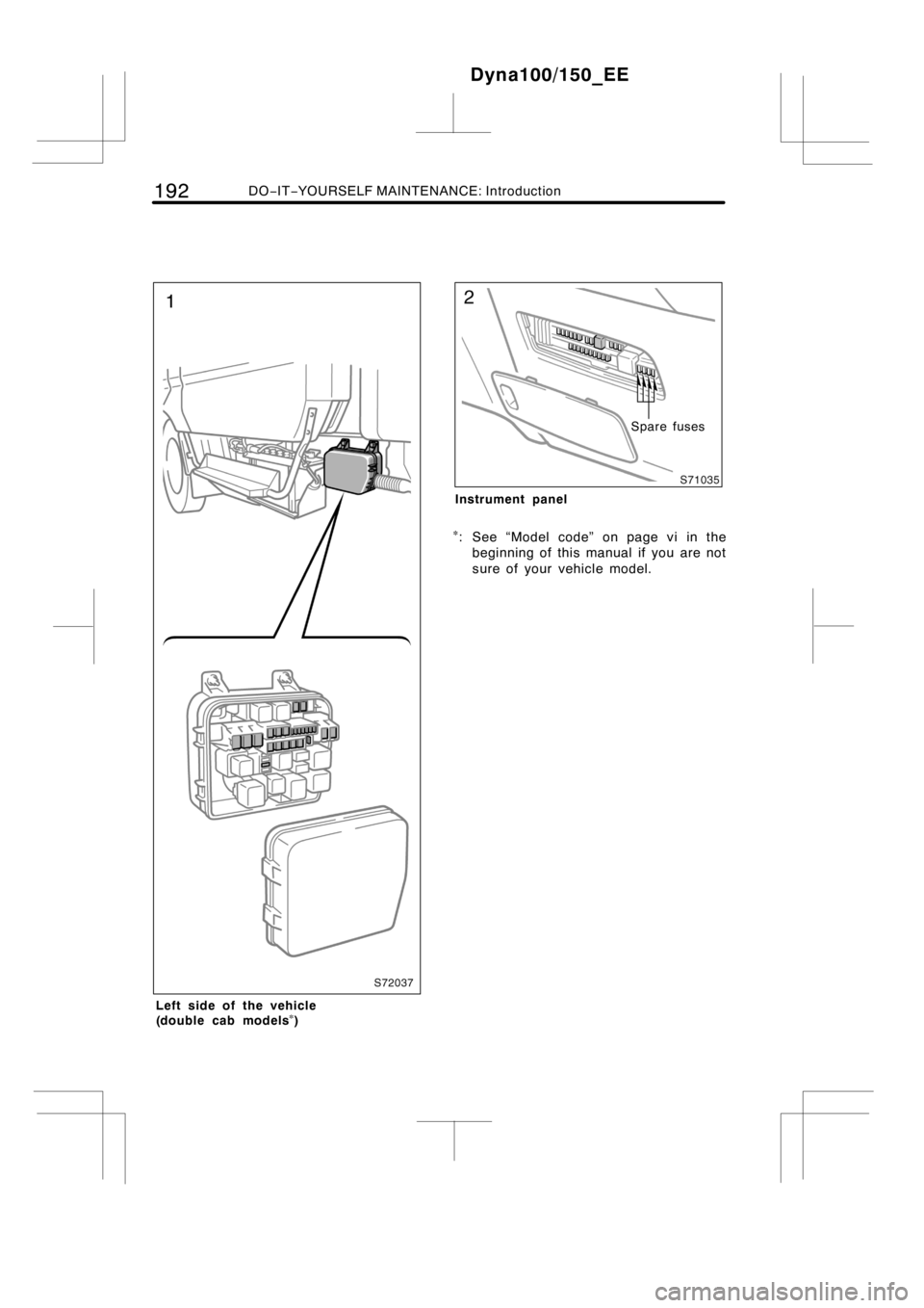 TOYOTA DYNA 100/150 2012  Owners Manual (in English) 192DO−IT−YOURSELF MAINTENANCE: Introduction
Left side of the vehicle
(double cab models)
Spare fuses
Instrument panel
: See “Model code” on page vi in the
beginning of this manual if you are