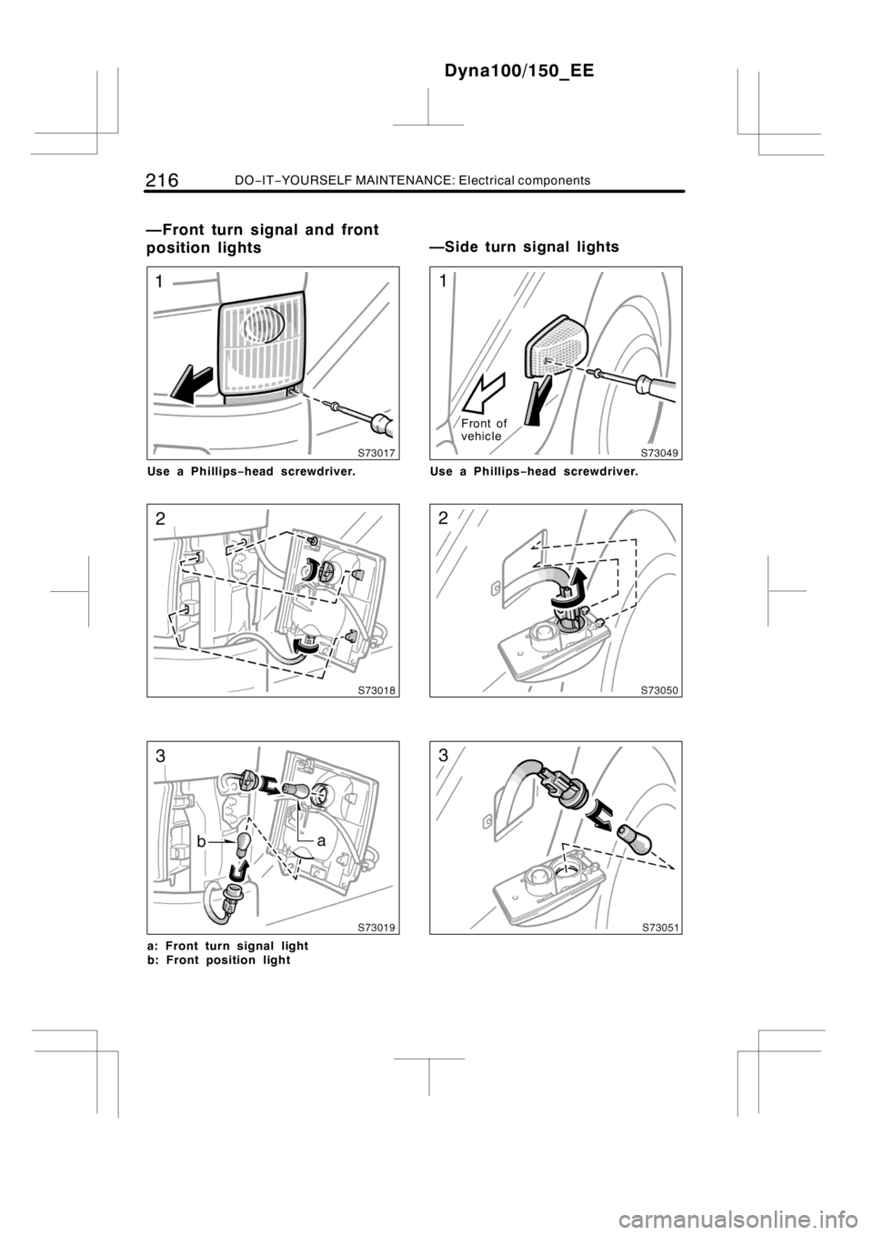 TOYOTA DYNA 100/150 2012  Owners Manual (in English) 216DO−IT−YOURSELF MAINTENANCE: Electrical components
Use a Phillips−head screwdriver.
a: Front turn signal light
b: Front position light
Front of
vehicle
Use a Phillips−head screwdriver.
Dyna1