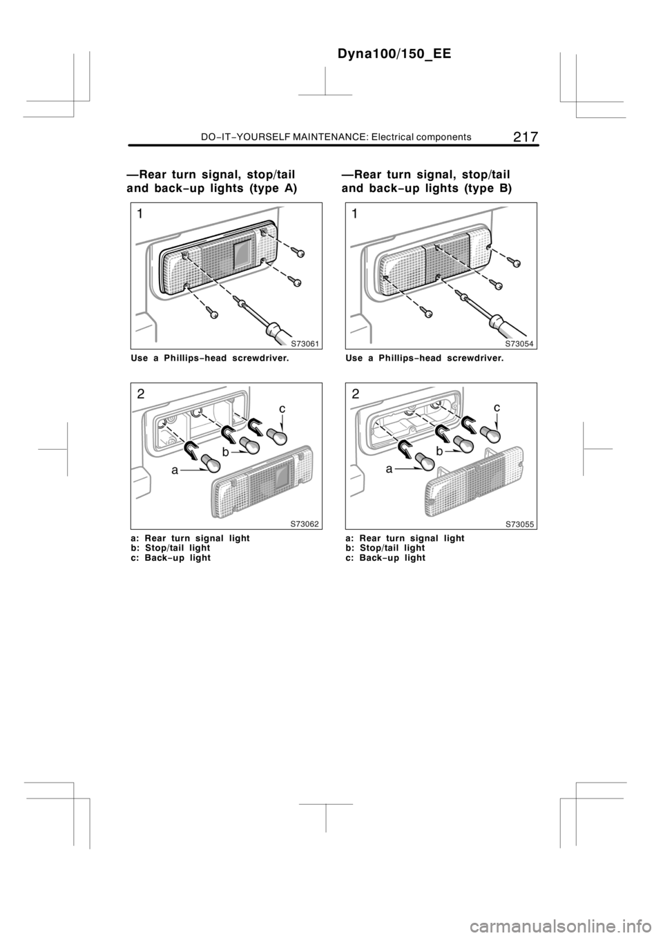 TOYOTA DYNA 100/150 2012  Owners Manual (in English) DO−IT−YOURSELF MAINTENANCE: Electrical components217
Use a Phillips−head screwdriver.
a: Rear turn signal light
b: Stop/tail light
c: Back−up light
Use a Phillips−head screwdriver.
a: Rear t
