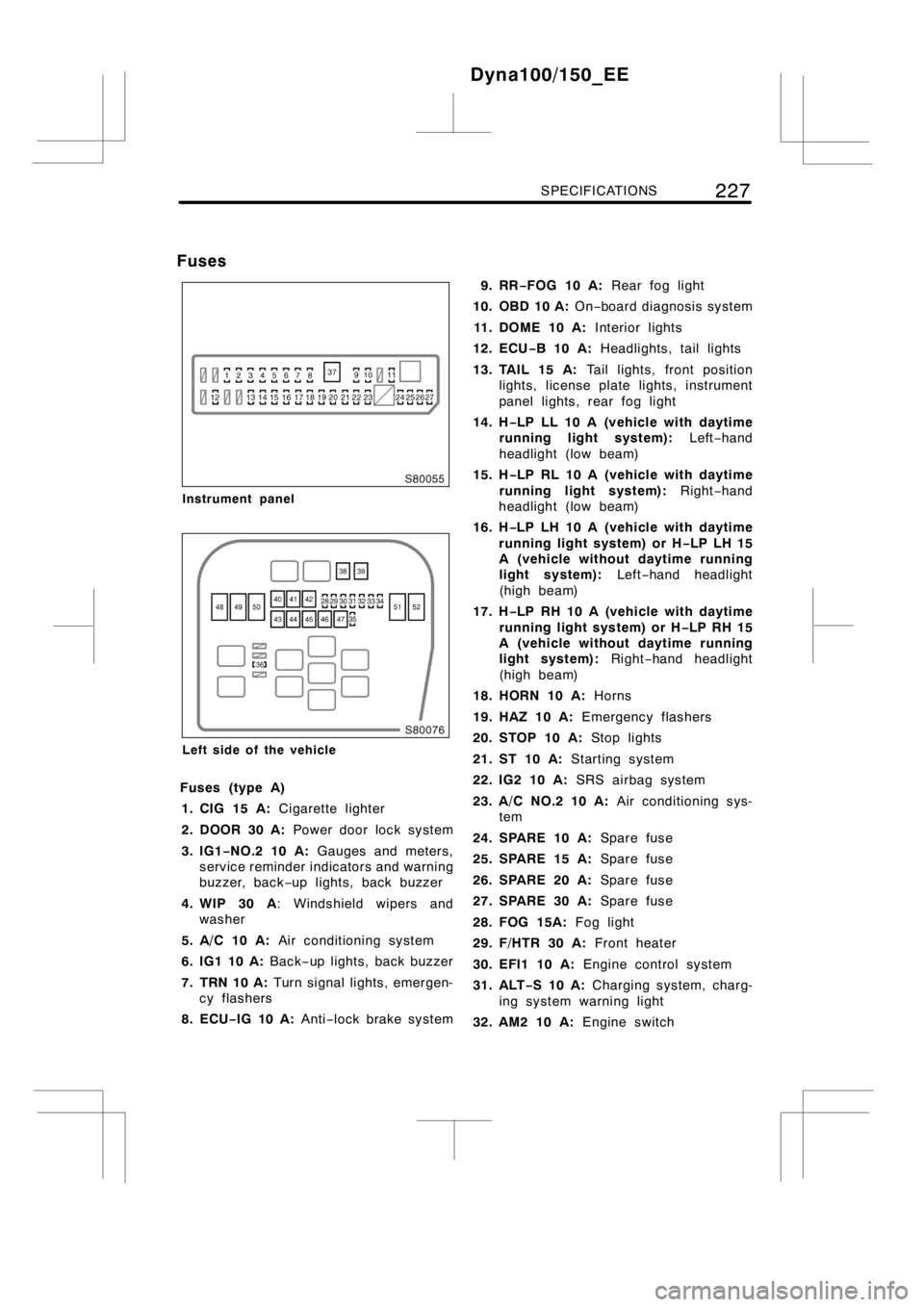 TOYOTA DYNA 100/150 2012  Owners Manual (in English) SPECIFICATIONS227
Instrument panel
Left side of the vehicle
Fuses (type A)
1. CIG 15 A:Cigarette lighter
2. DOOR 30 A:Power door locksystem
3. IG1−NO.2 10 A:Gauges and meters,
service reminder indic