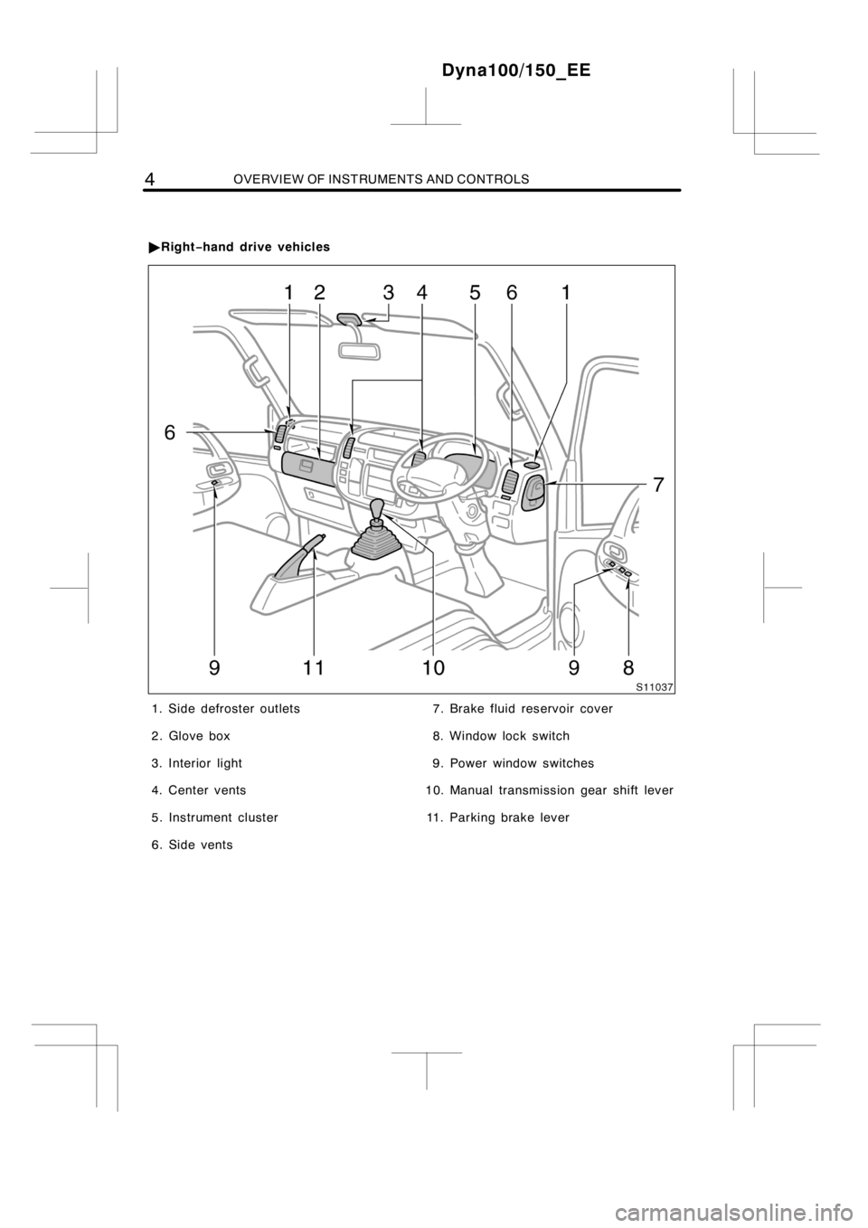 TOYOTA DYNA 100/150 2012  Owners Manual (in English) 4OVERVIEW OF INSTRUMENTS AND CONTROLS
1. Side defroster outlets
2. Glove box
3. Interior light
4. Center vents
5. Instrument cluster
6. Side vents7. Brake fluid reservoir cover
8. Window lock switch
9