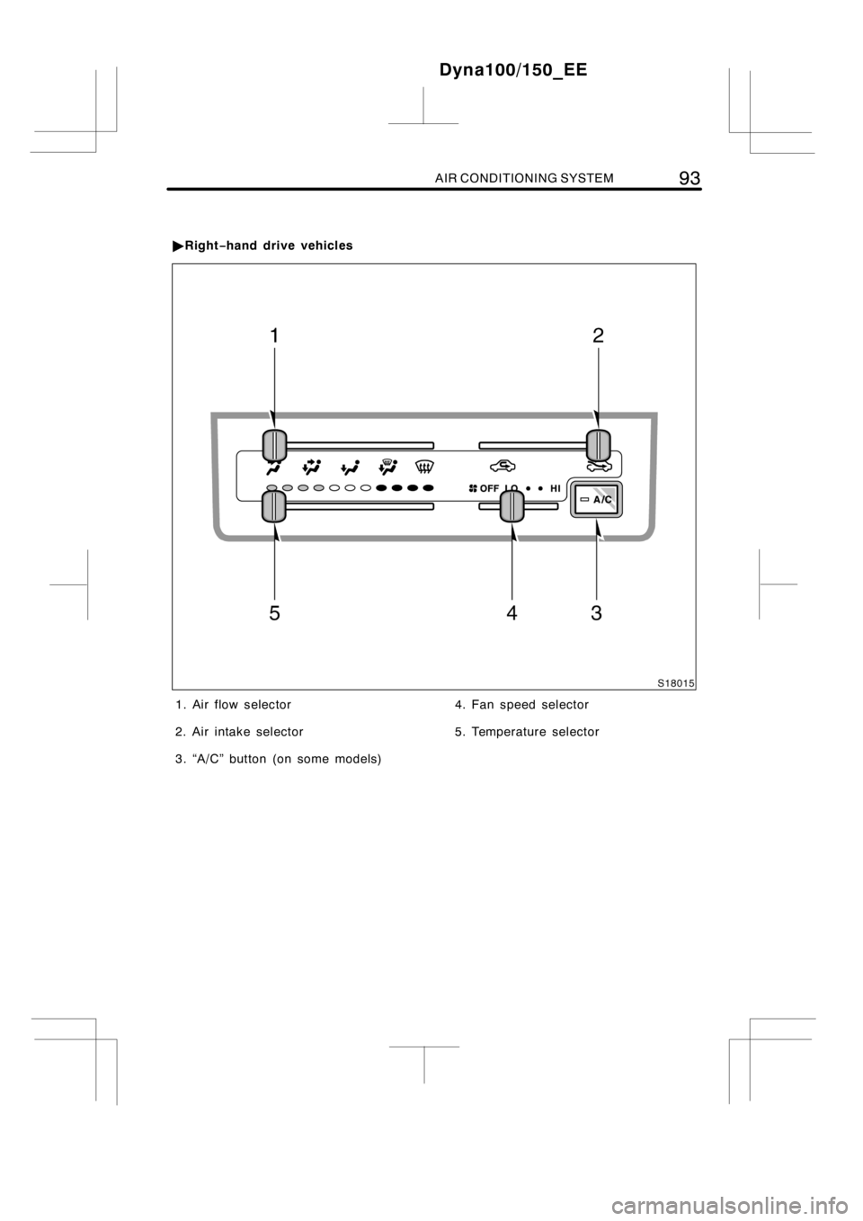 TOYOTA DYNA 100/150 2012 Owners Manual (in English) AIR CONDITIONING SYSTEM93
1. Air flow selector
2. Air intake selector
3. “A/C” button (on some models)4. Fan speed selector
5. Temperature selector
Dyna100/150_EE
"Right−hand drive vehicles TOYOTA DYNA 100/150 2012 Owners Manual (in English) AIR CONDITIONING SYSTEM93
1. Air flow selector
2. Air intake selector
3. “A/C” button (on some models)4. Fan speed selector
5. Temperature selector
Dyna100/150_EE
"Right−hand drive vehicles