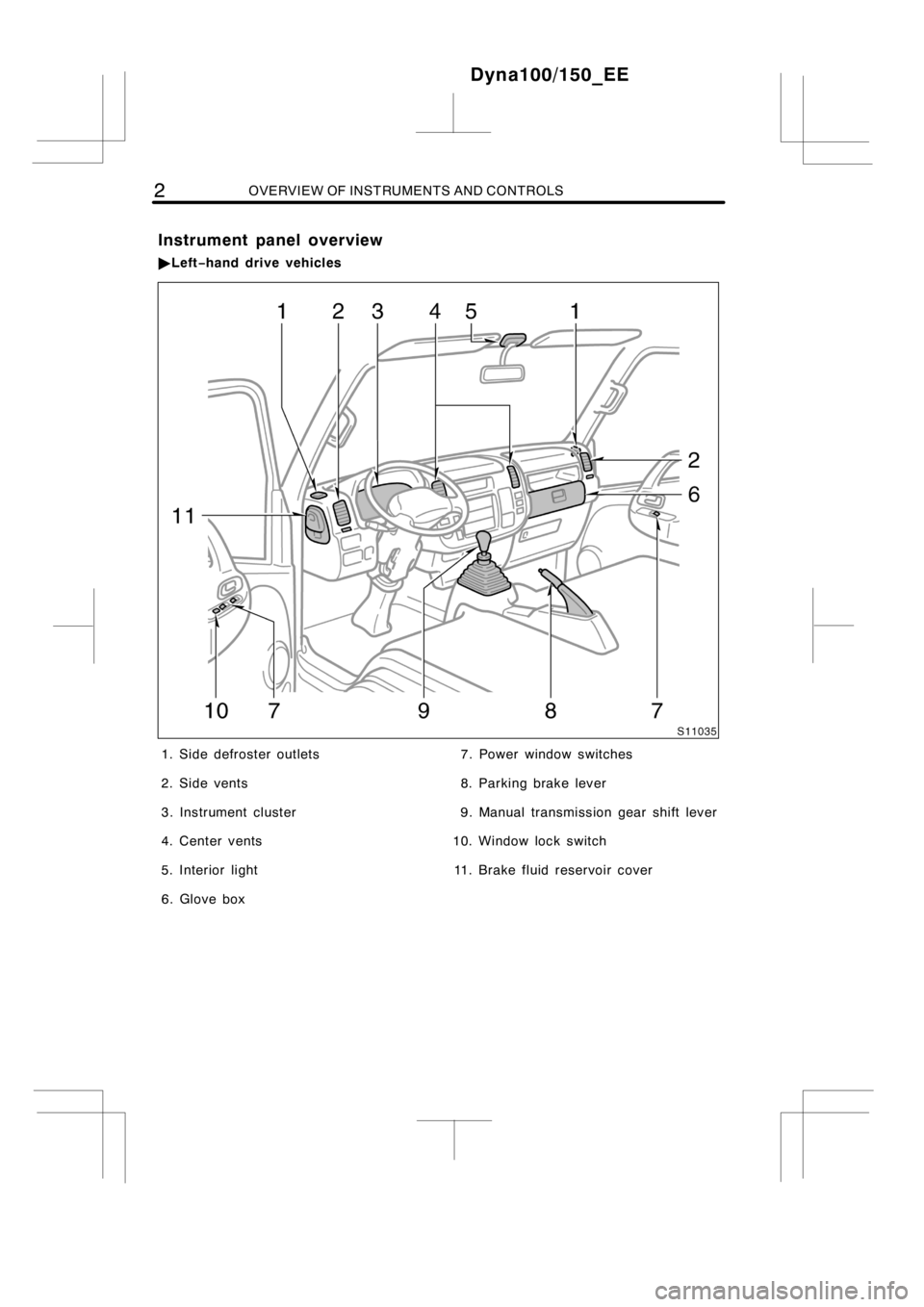 TOYOTA DYNA 100/150 2014 Owners Manual (in English) 2OVERVIEW OF INSTRUMENTS AND CONTROLS
1. Side defroster outlets
2. Side vents
3. Instrument cluster
4. Center vents
5. Interior light
6. Glove box7. Power window switches
8. Parking brake lever
9. Man TOYOTA DYNA 100/150 2014 Owners Manual (in English) 2OVERVIEW OF INSTRUMENTS AND CONTROLS
1. Side defroster outlets
2. Side vents
3. Instrument cluster
4. Center vents
5. Interior light
6. Glove box7. Power window switches
8. Parking brake lever
9. Man