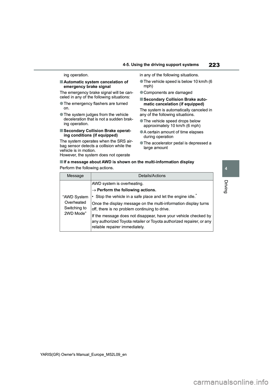TOYOTA GR YARIS 2020 Owners Manual (in English) 223
4
YARIS(GR) Owners Manual_Europe_M52L09_en
4-5. Using the driving support systems
Driving
ing operation.
■Automatic system cancelation of
emergency brake signal
The emergency brake signal will TOYOTA GR YARIS 2020 Owners Manual (in English) 223
4
YARIS(GR) Owners Manual_Europe_M52L09_en
4-5. Using the driving support systems
Driving
ing operation.
■Automatic system cancelation of
emergency brake signal
The emergency brake signal will