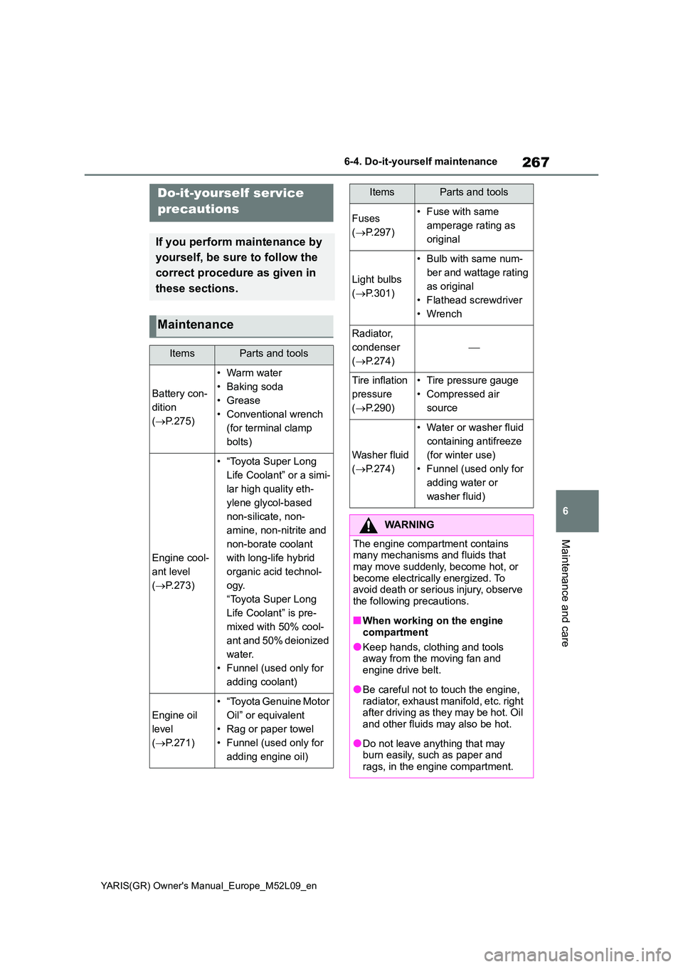 TOYOTA GR YARIS 2020 Owners Manual (in English) 267
6
YARIS(GR) Owners Manual_Europe_M52L09_en
6-4. Do-it-yourself maintenance
Maintenance and care
6-4.Do-it-y ours elf main ten ance
Do-it-yourself service
precautions
If you perform maintenance TOYOTA GR YARIS 2020 Owners Manual (in English) 267
6
YARIS(GR) Owners Manual_Europe_M52L09_en
6-4. Do-it-yourself maintenance
Maintenance and care
6-4.Do-it-y ours elf main ten ance
Do-it-yourself service
precautions
If you perform maintenance