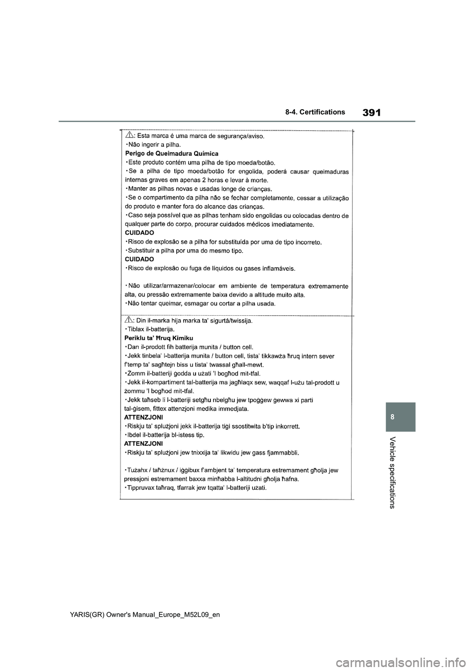 TOYOTA GR YARIS 2020 Owners Manual (in English) 391
8
YARIS(GR) Owners Manual_Europe_M52L09_en
8-4. Certifications
Vehicle specifications TOYOTA GR YARIS 2020 Owners Manual (in English) 391
8
YARIS(GR) Owners Manual_Europe_M52L09_en
8-4. Certifications
Vehicle specifications