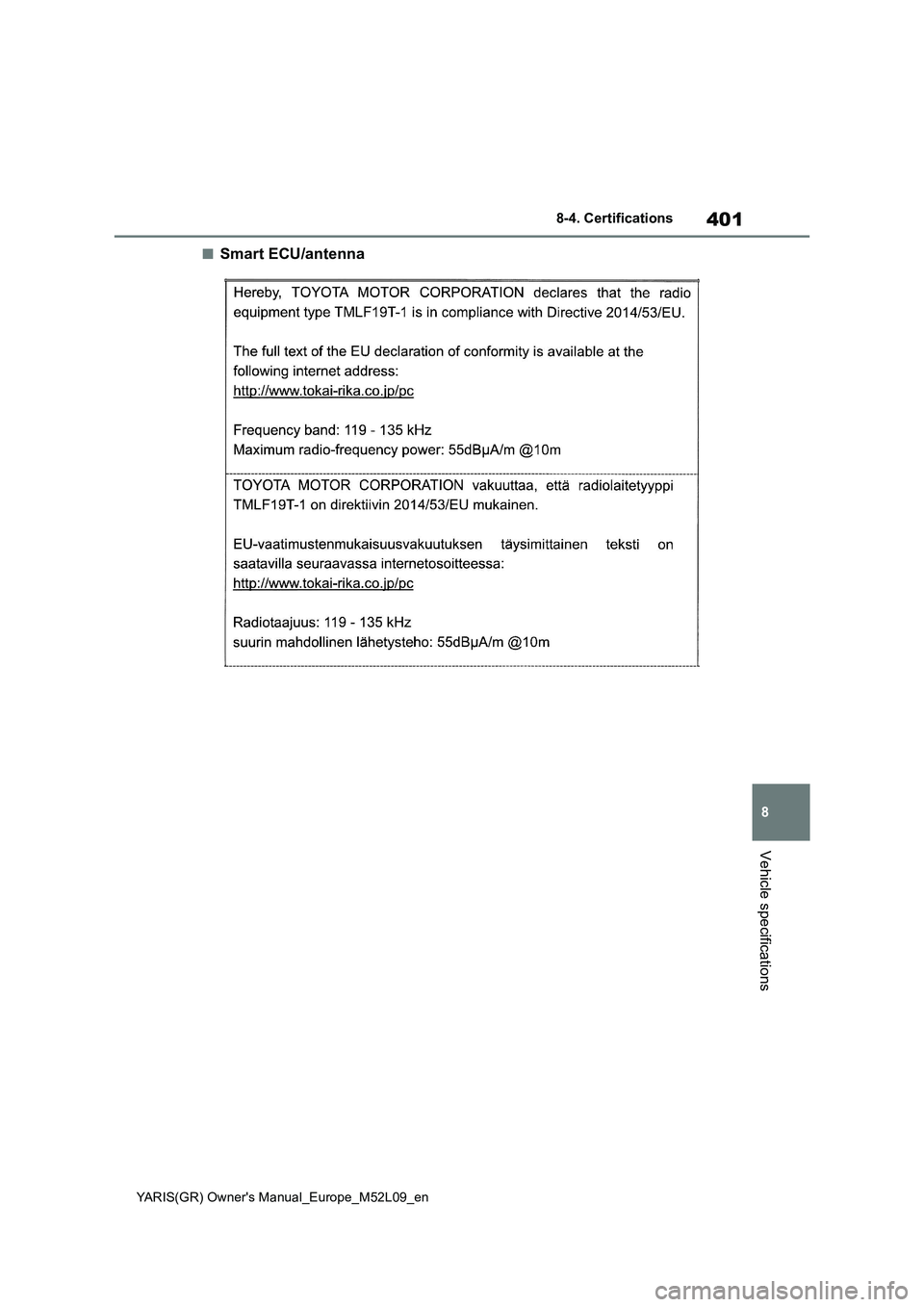 TOYOTA GR YARIS 2020 Owners Manual (in English) 401
8
YARIS(GR) Owners Manual_Europe_M52L09_en
8-4. Certifications
Vehicle specifications
■Smart ECU/antenna TOYOTA GR YARIS 2020 Owners Manual (in English) 401
8
YARIS(GR) Owners Manual_Europe_M52L09_en
8-4. Certifications
Vehicle specifications
■Smart ECU/antenna