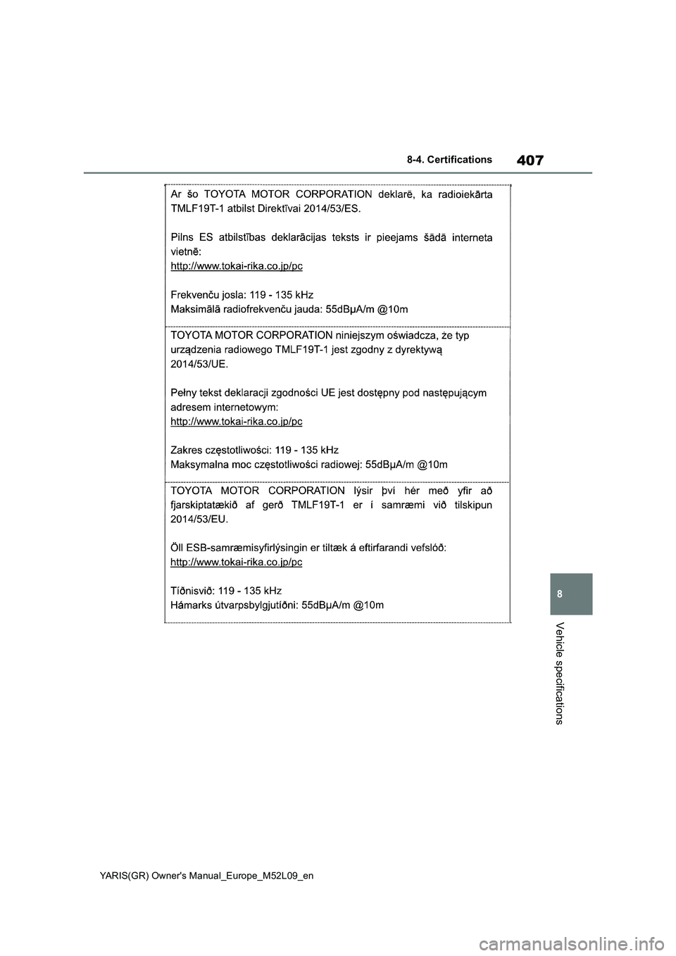 TOYOTA GR YARIS 2020 Owners Manual (in English) 407
8
YARIS(GR) Owners Manual_Europe_M52L09_en
8-4. Certifications
Vehicle specifications TOYOTA GR YARIS 2020 Owners Manual (in English) 407
8
YARIS(GR) Owners Manual_Europe_M52L09_en
8-4. Certifications
Vehicle specifications