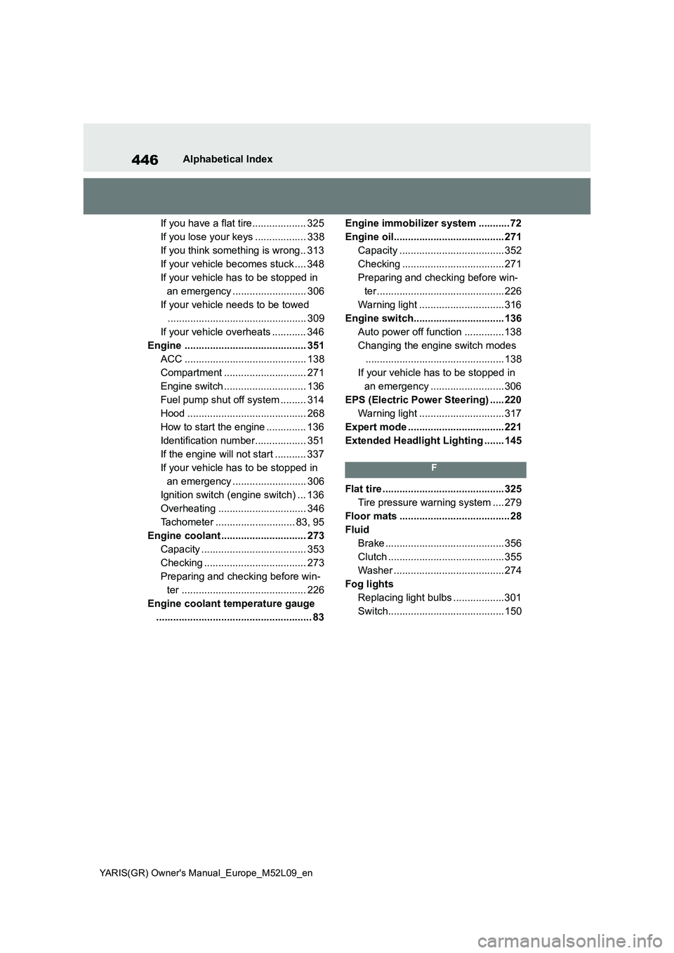 TOYOTA GR YARIS 2020 Owners Manual (in English) 446
YARIS(GR) Owners Manual_Europe_M52L09_en
Alphabetical Index
If you have a flat tire................... 325
If you lose your keys .................. 338
If you think something is wrong.. 313
If yo TOYOTA GR YARIS 2020 Owners Manual (in English) 446
YARIS(GR) Owners Manual_Europe_M52L09_en
Alphabetical Index
If you have a flat tire................... 325
If you lose your keys .................. 338
If you think something is wrong.. 313
If yo
