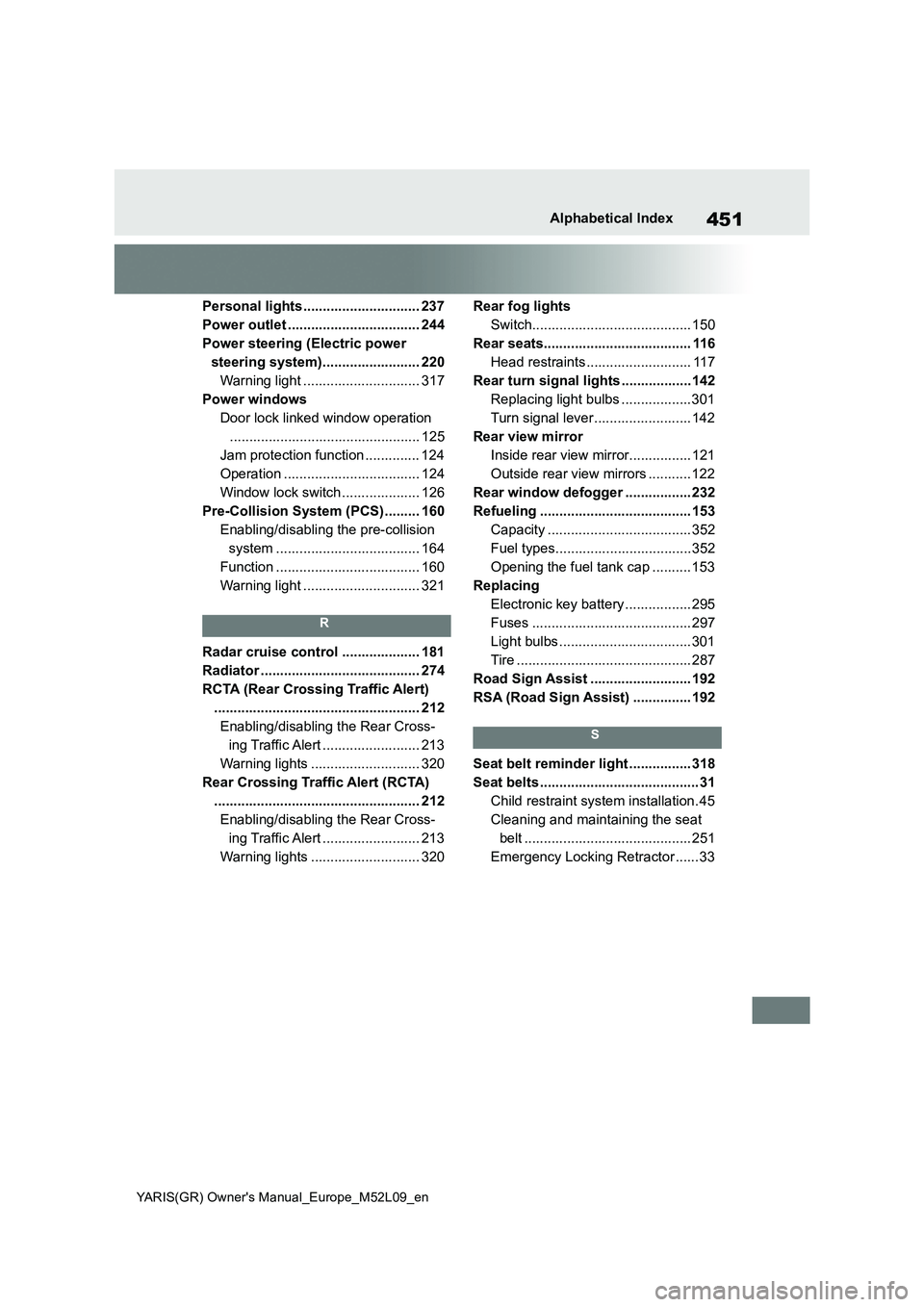 TOYOTA GR YARIS 2020 Owners Manual (in English) 451
YARIS(GR) Owners Manual_Europe_M52L09_en
Alphabetical Index
Personal lights .............................. 237
Power outlet .................................. 244
Power steering (Electric power
TOYOTA GR YARIS 2020 Owners Manual (in English) 451
YARIS(GR) Owners Manual_Europe_M52L09_en
Alphabetical Index
Personal lights .............................. 237
Power outlet .................................. 244
Power steering (Electric power