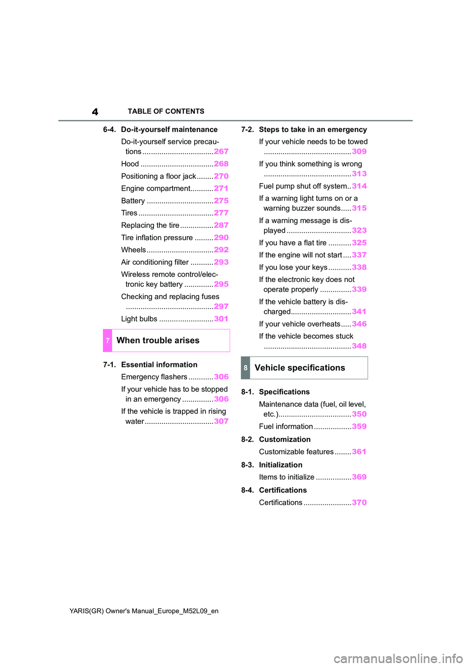 TOYOTA GR YARIS 2020  Owners Manual (in English) 4
YARIS(GR) Owners Manual_Europe_M52L09_en
TABLE OF CONTENTS
6-4. Do-it-yourself maintenance 
Do-it-yourself service precau- 
tions .................................. 267 
Hood ......................