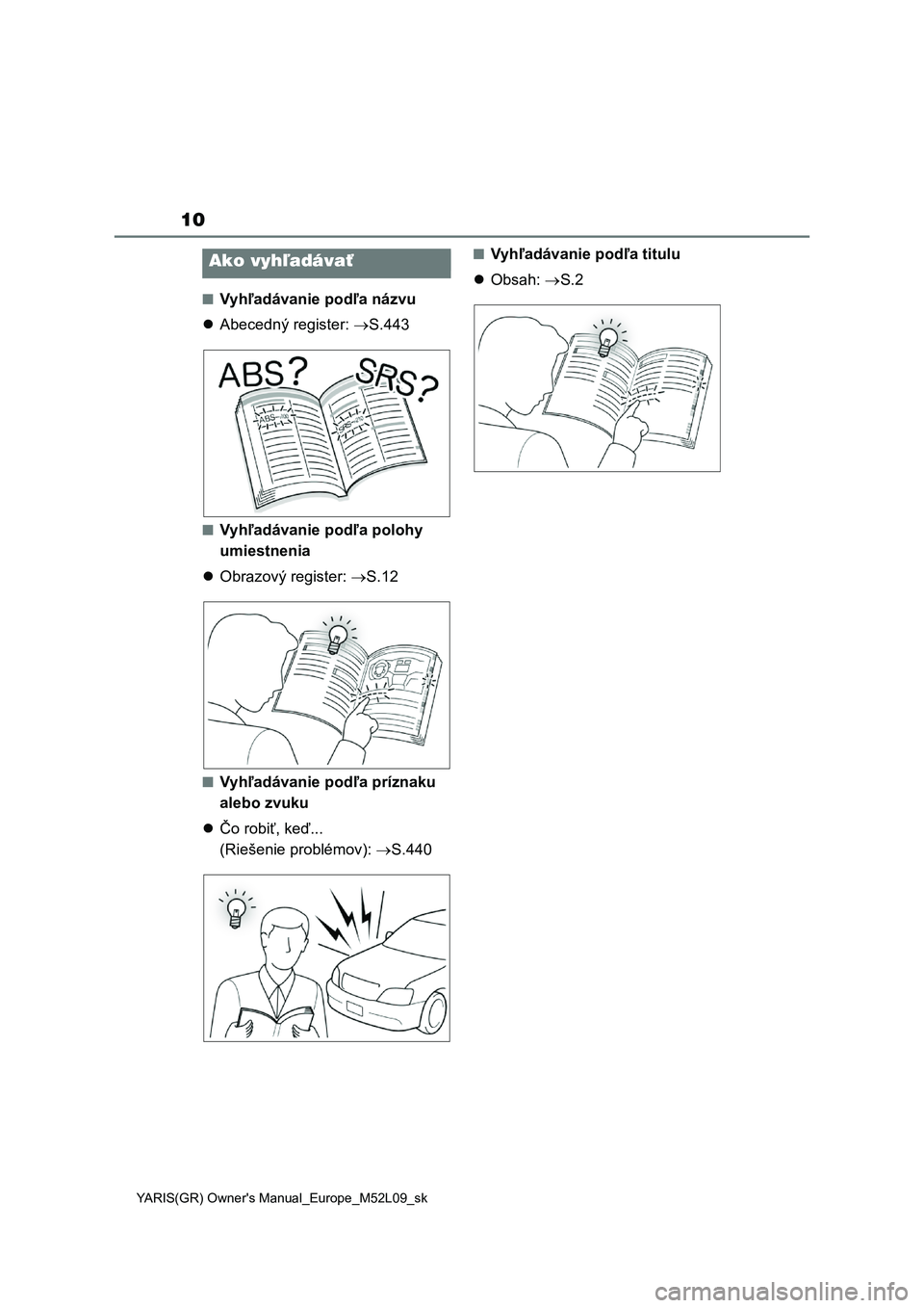 TOYOTA GR YARIS 2020  Návod na použitie (in Slovakian) 10
YARIS(GR) Owner's Manual_Europe_M52L09_sk
■Vyhľadávanie podľa názvu 
 Abecedný register: S.443
■Vyhľadávanie podľa polohy  
umiestnenia 
 Obrazový register: S.12
■Vyh