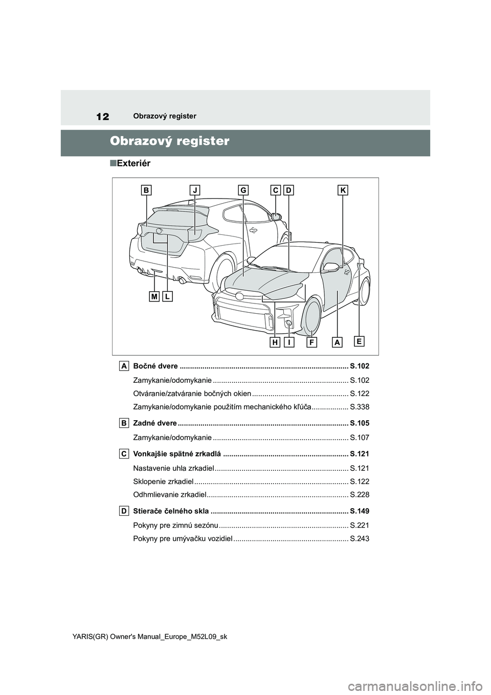 TOYOTA GR YARIS 2020  Návod na použitie (in Slovakian) 12
YARIS(GR) Owner's Manual_Europe_M52L09_sk
Obrazový register
Obrazový register
■Exteriér
Bočné dvere .................................................................................. S.1