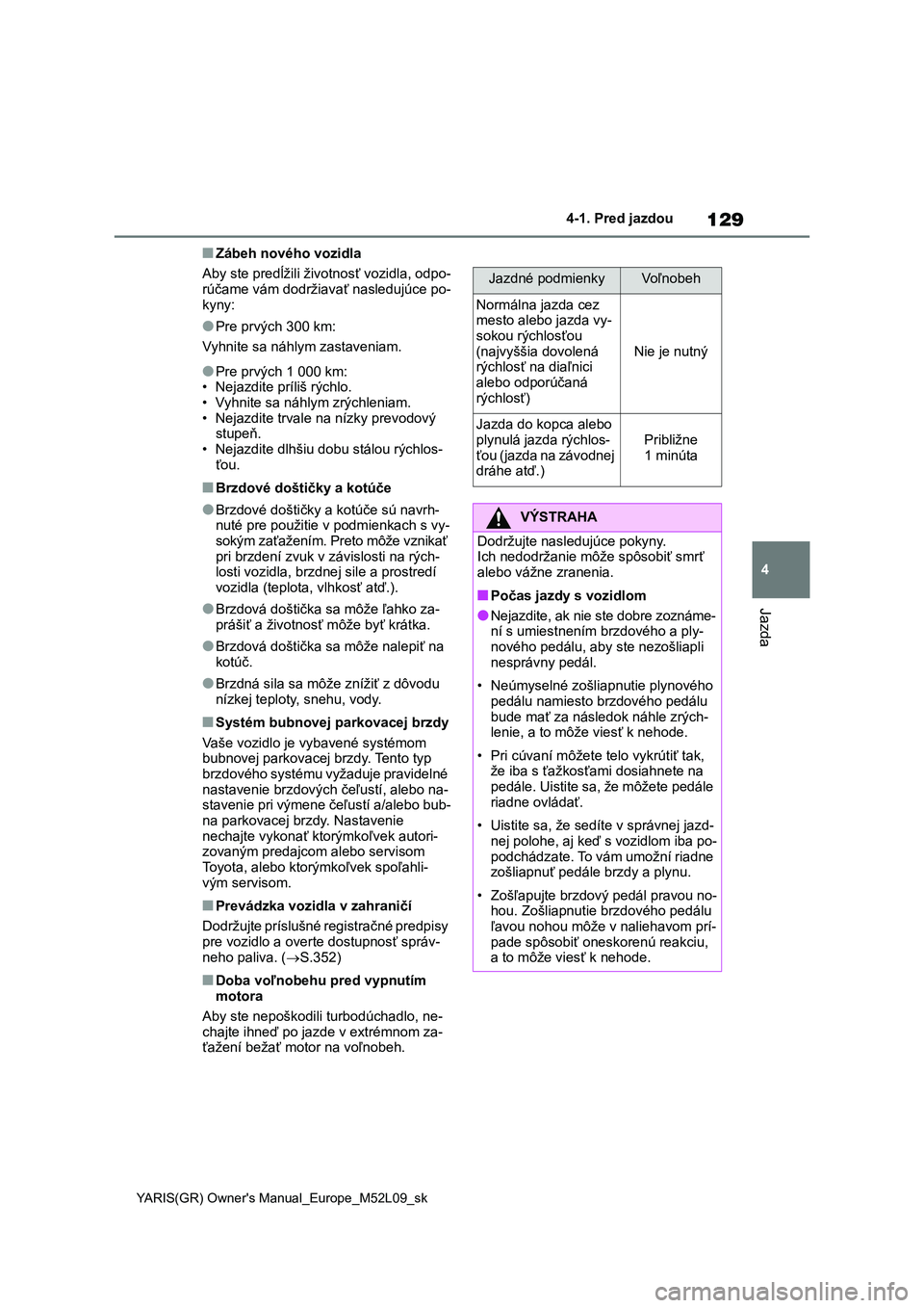 TOYOTA GR YARIS 2020  Návod na použitie (in Slovakian) 129
4
YARIS(GR) Owner's Manual_Europe_M52L09_sk
4-1. Pred jazdou
Jazda
■Zábeh nového vozidla 
Aby ste predĺžili životnosť vozidla, odpo- rúčame vám dodržiavať nasledujúce po- 
kyny:
