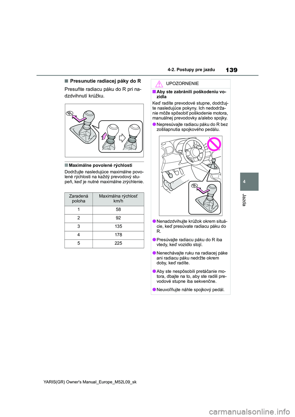 TOYOTA GR YARIS 2020  Návod na použitie (in Slovakian) 139
4
YARIS(GR) Owner's Manual_Europe_M52L09_sk
4-2. Postupy pre jazdu
Jazda
■Presunutie radiacej páky do R 
Presuňte radiacu páku do R pri na- 
dzdvihnutí krúžku.
■Maximálne povolené 