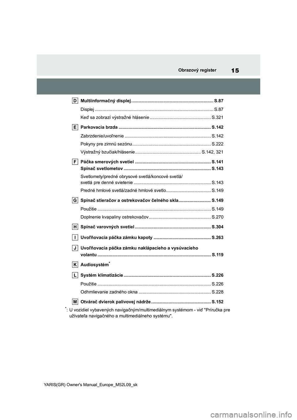 TOYOTA GR YARIS 2020  Návod na použitie (in Slovakian) 15
YARIS(GR) Owner's Manual_Europe_M52L09_sk
Obrazový register
Multiinformačný displej .................................................................. S.87 
Displej .........................