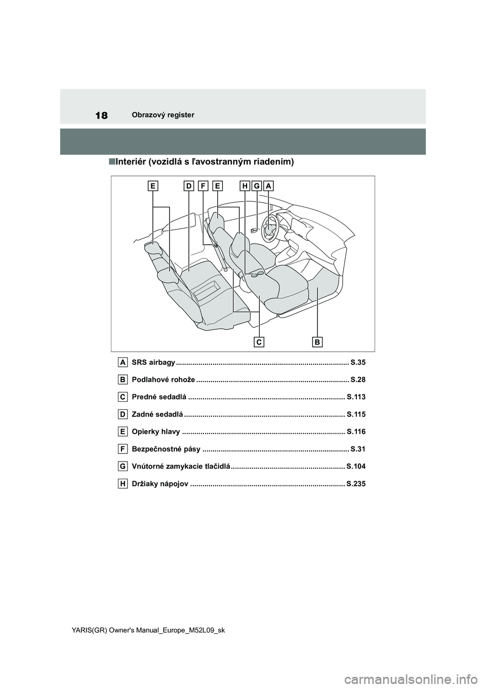 TOYOTA GR YARIS 2020  Návod na použitie (in Slovakian) 18
YARIS(GR) Owner's Manual_Europe_M52L09_sk
Obrazový register
■Interiér (vozidlá s ľavostranným riadením)
SRS airbagy .....................................................................