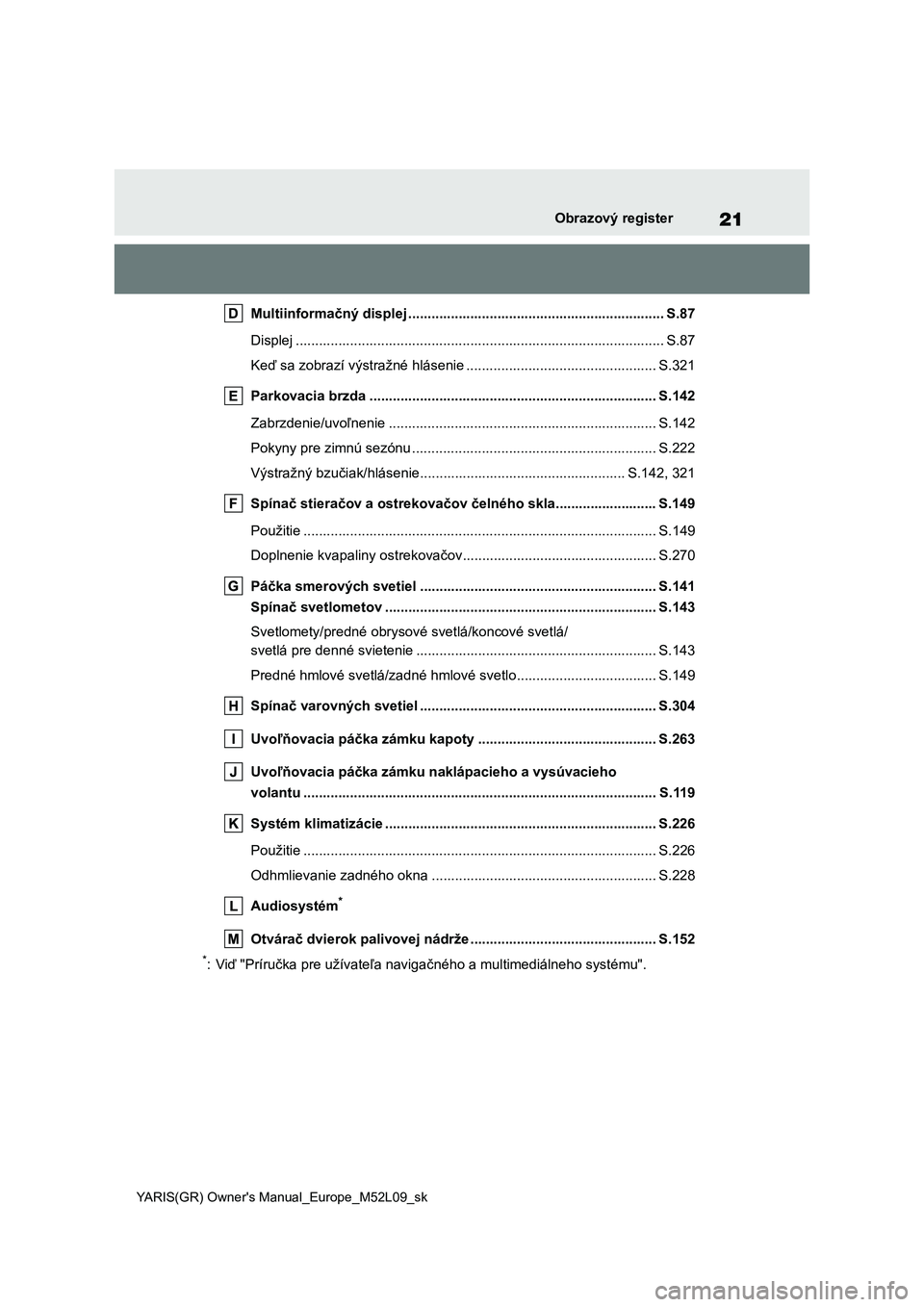 TOYOTA GR YARIS 2020  Návod na použitie (in Slovakian) 21
YARIS(GR) Owner's Manual_Europe_M52L09_sk
Obrazový register
Multiinformačný displej .................................................................. S.87 
Displej .........................