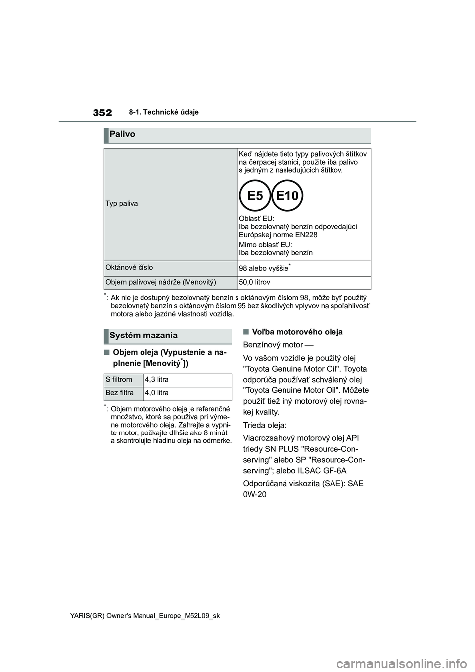 TOYOTA GR YARIS 2020 Návod na použitie (in Slovakian) 352
YARIS(GR) Owner's Manual_Europe_M52L09_sk
8-1. Technické údaje
*: Ak nie je dostupný bezolovnatý benzín s oktánovým číslom 98, môže byť použitý
bezolovnatý benzín s oktánov TOYOTA GR YARIS 2020 Návod na použitie (in Slovakian) 352
YARIS(GR) Owner's Manual_Europe_M52L09_sk
8-1. Technické údaje
*: Ak nie je dostupný bezolovnatý benzín s oktánovým číslom 98, môže byť použitý
bezolovnatý benzín s oktánov
