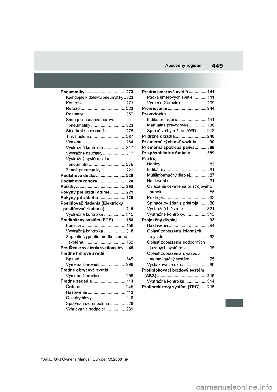 TOYOTA GR YARIS 2020  Návod na použitie (in Slovakian) 449
YARIS(GR) Owner's Manual_Europe_M52L09_sk
Abecedný register
Pneumatiky ..................................273
Keď dôjde k defektu pneumatiky ..323
Kontrola ..................................