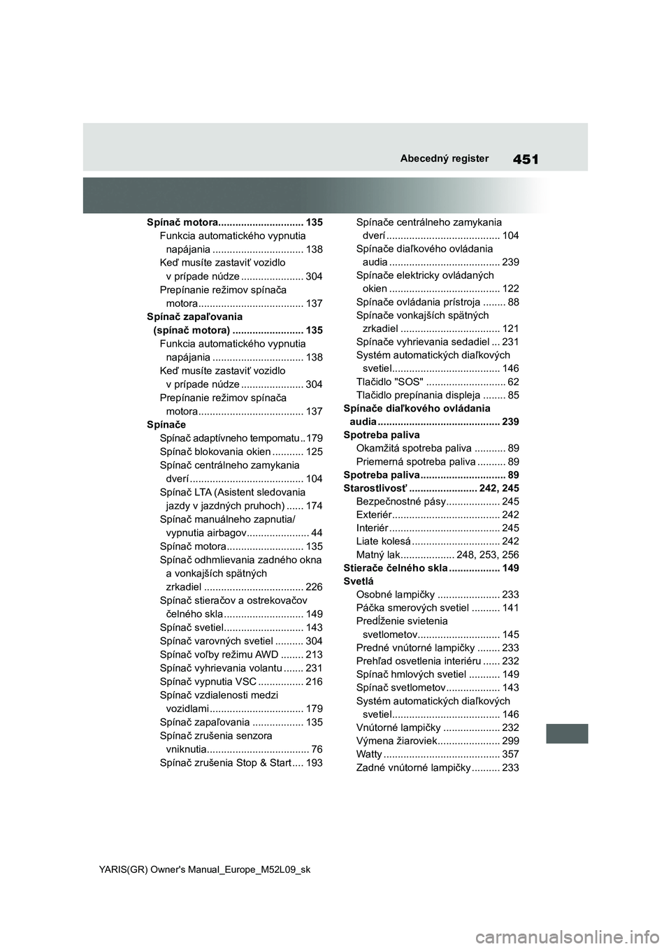 TOYOTA GR YARIS 2020  Návod na použitie (in Slovakian) 451
YARIS(GR) Owner's Manual_Europe_M52L09_sk
Abecedný register
Spínač motora..............................135
Funkcia automatického vypnutia 
napájania ................................138
Ke