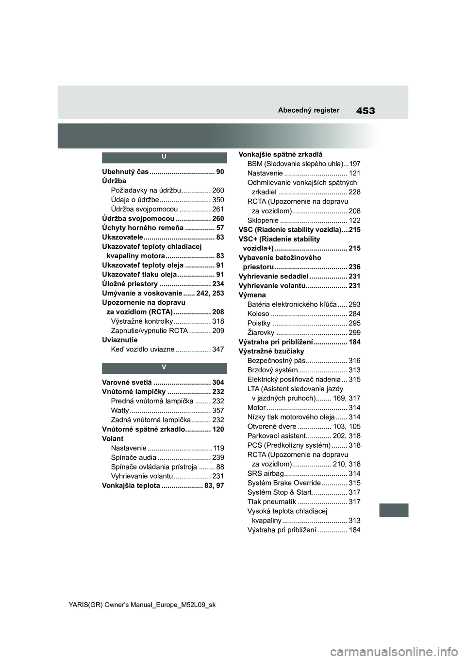 TOYOTA GR YARIS 2020  Návod na použitie (in Slovakian) 453
YARIS(GR) Owner's Manual_Europe_M52L09_sk
Abecedný register
 U 
Ubehnutý čas .................................90
Údržba
Požiadavky na údržbu ...............260
Údaje o údržbe ......