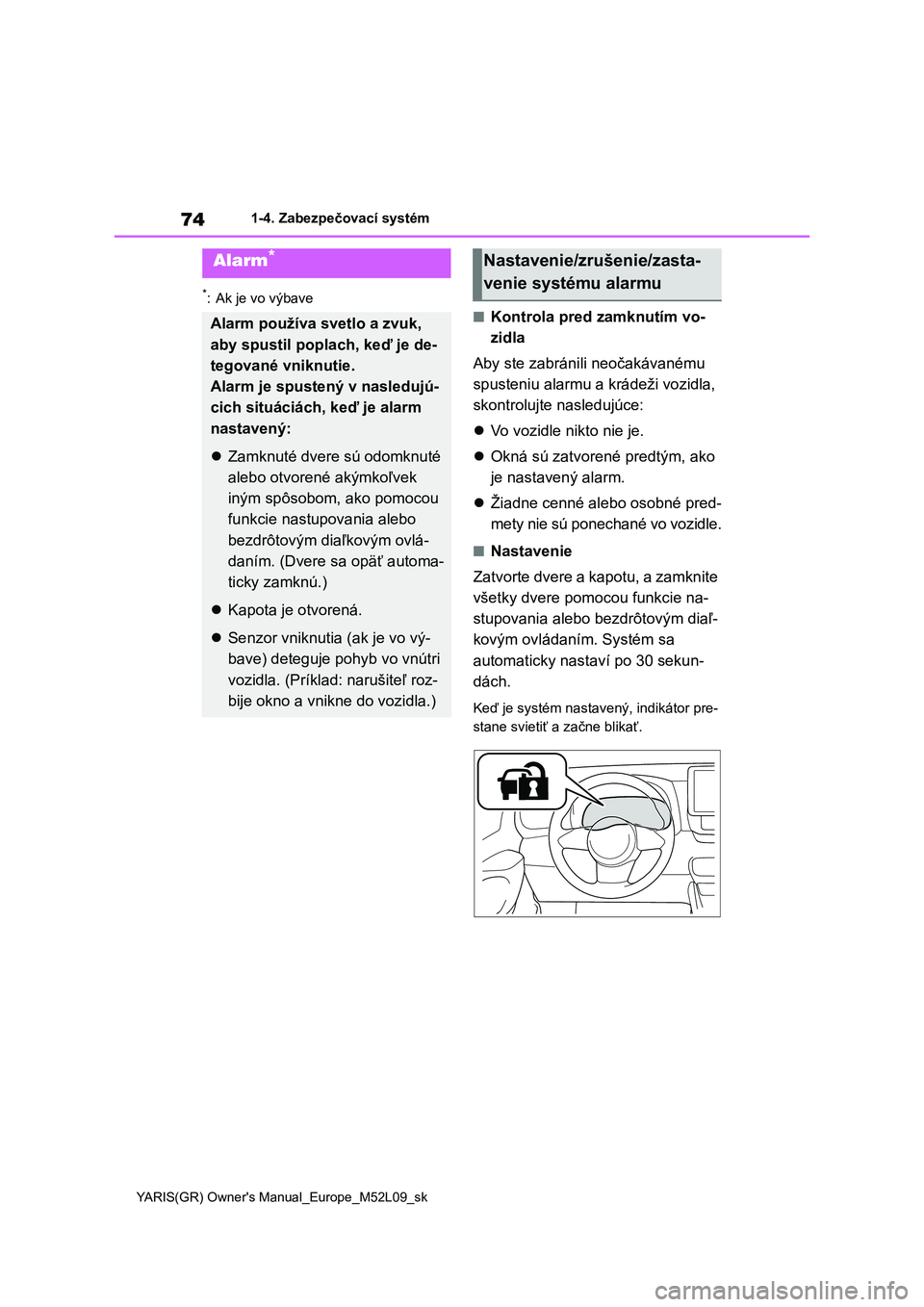 TOYOTA GR YARIS 2020  Návod na použitie (in Slovakian) 74
YARIS(GR) Owner's Manual_Europe_M52L09_sk
1-4. Zabezpečovací systém
*: Ak je vo výbave
■Kontrola pred zamknutím vo- 
zidla 
Aby ste zabránili neočakávanému  
spusteniu alarmu a  krá